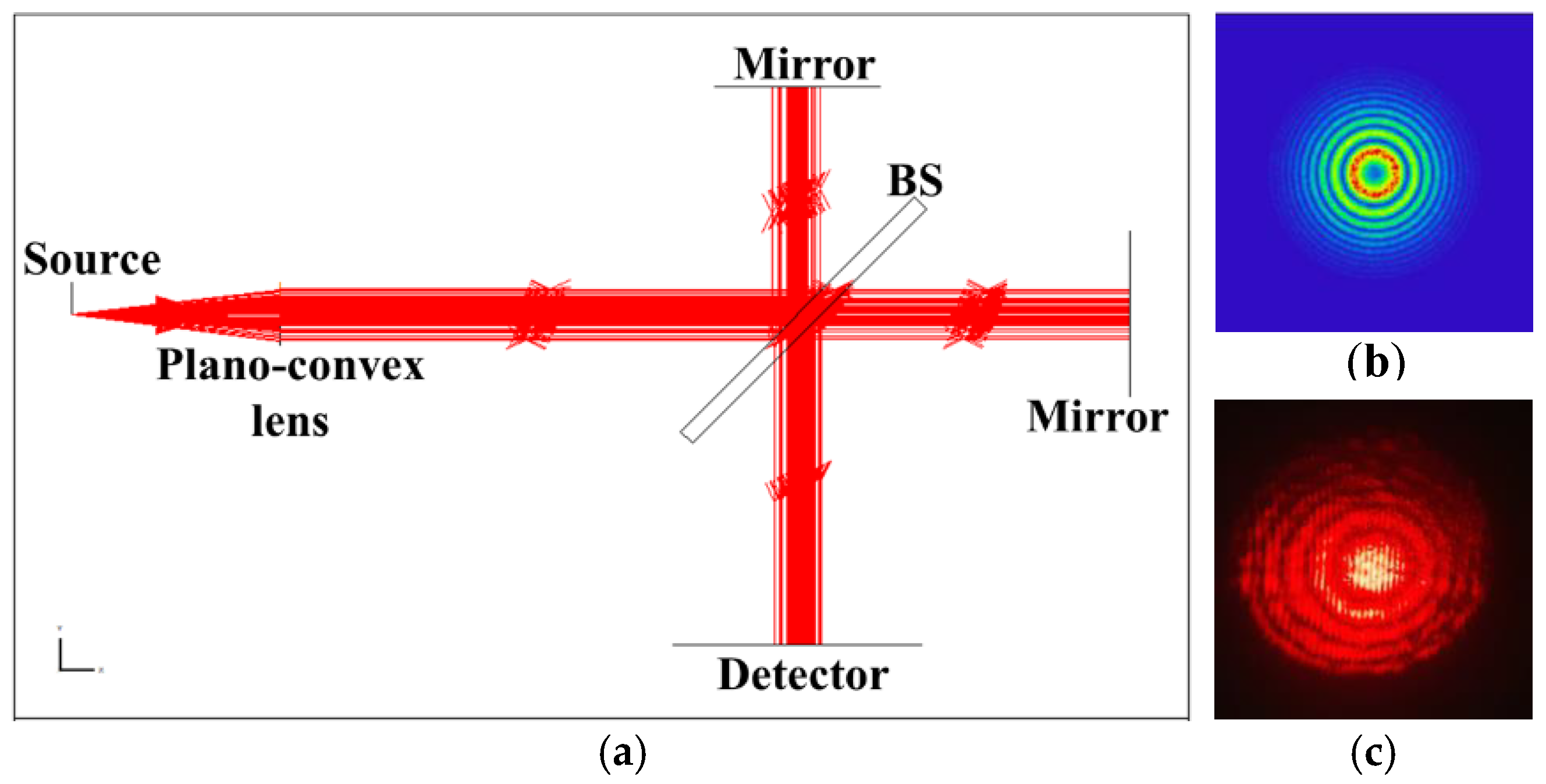 Photonics 12 00206 g005