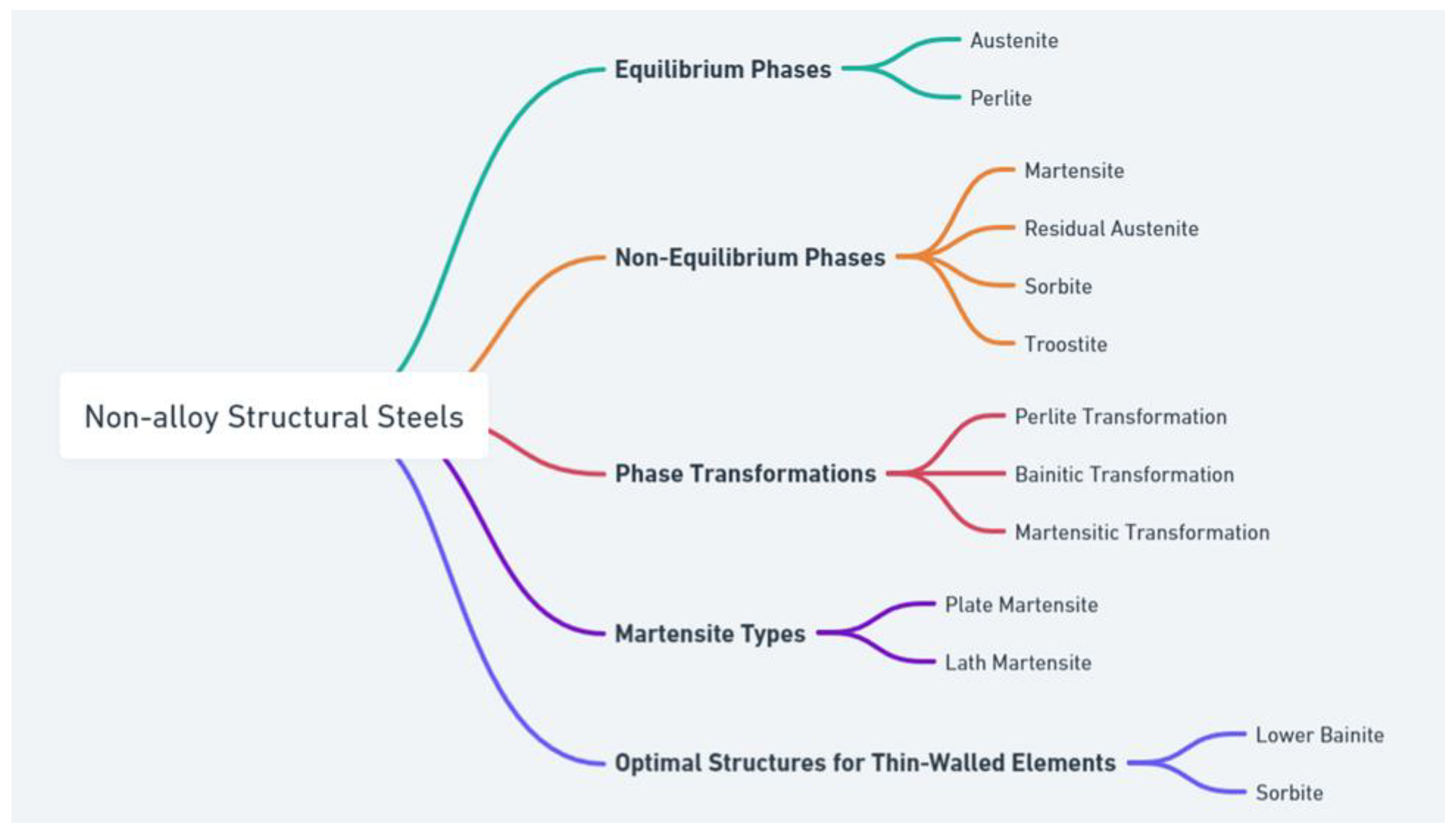 Photonics 12 00207 g004
