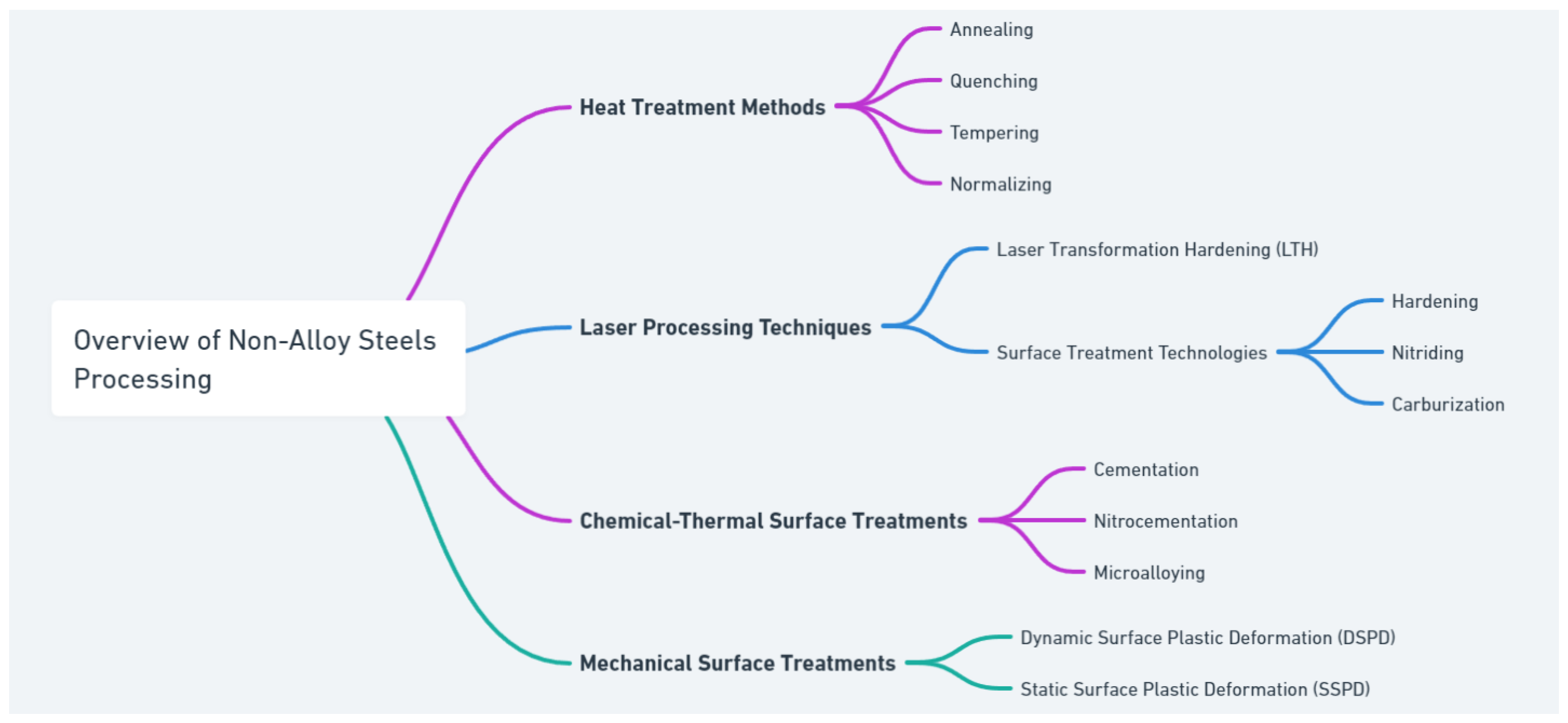 Photonics 12 00207 g005