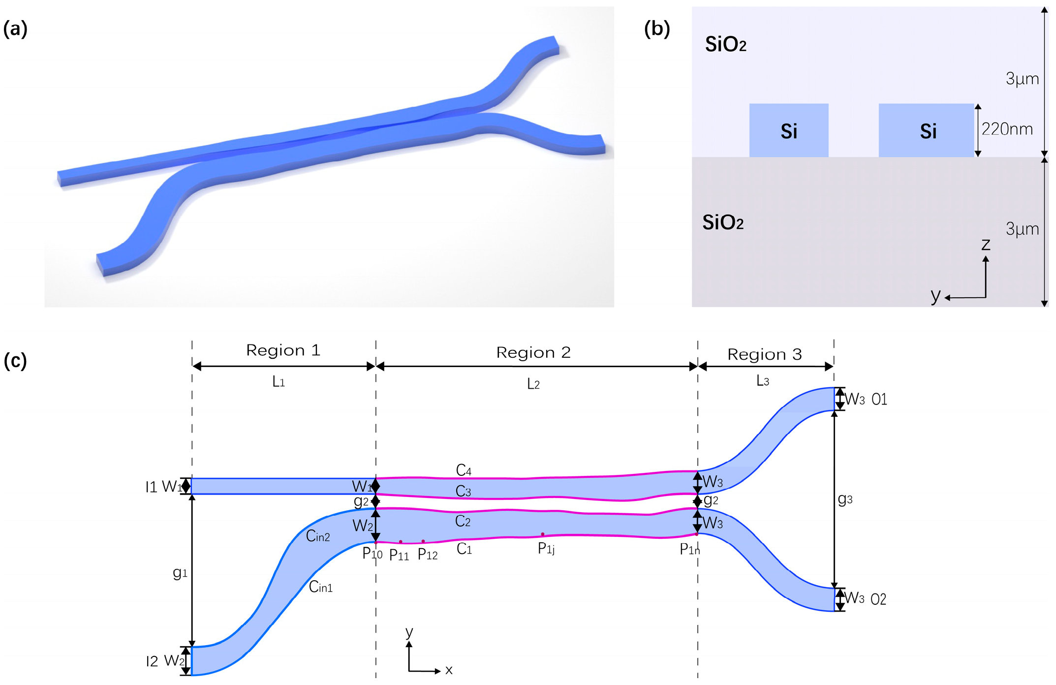 Photonics 12 00208 g001