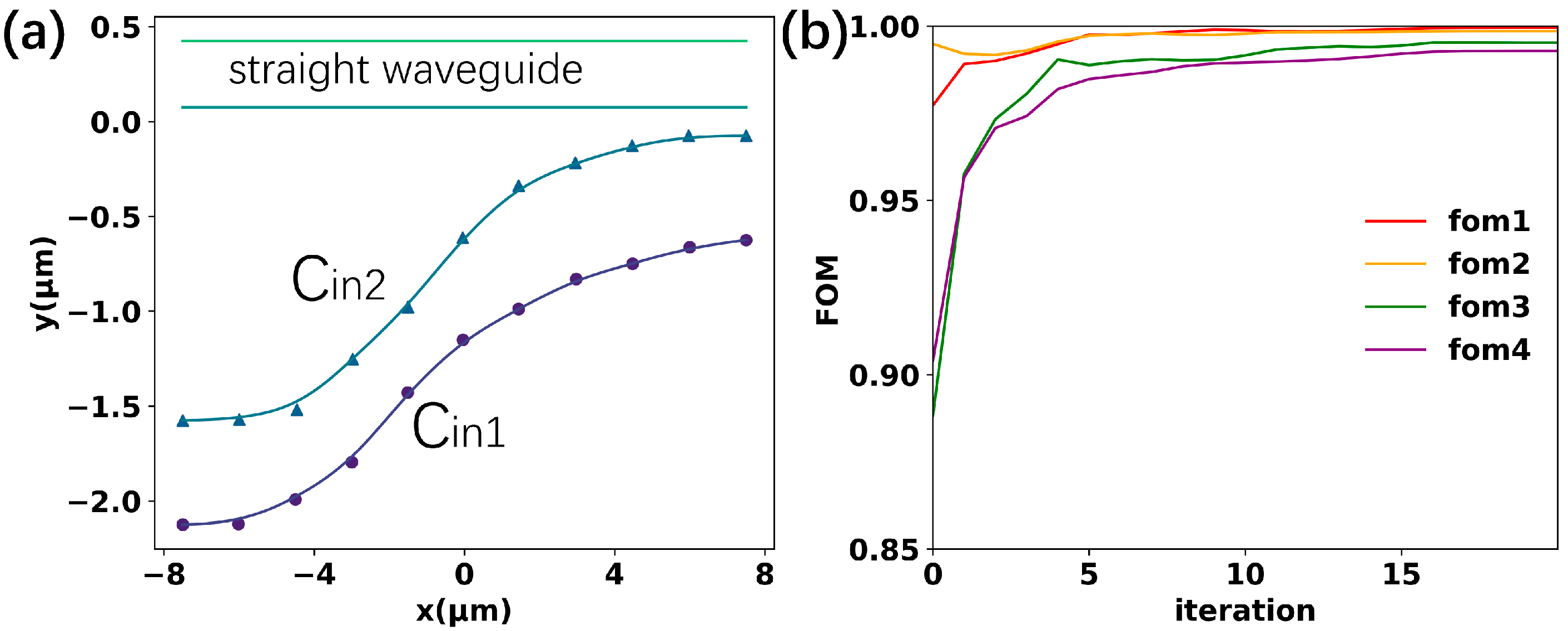Photonics 12 00208 g005