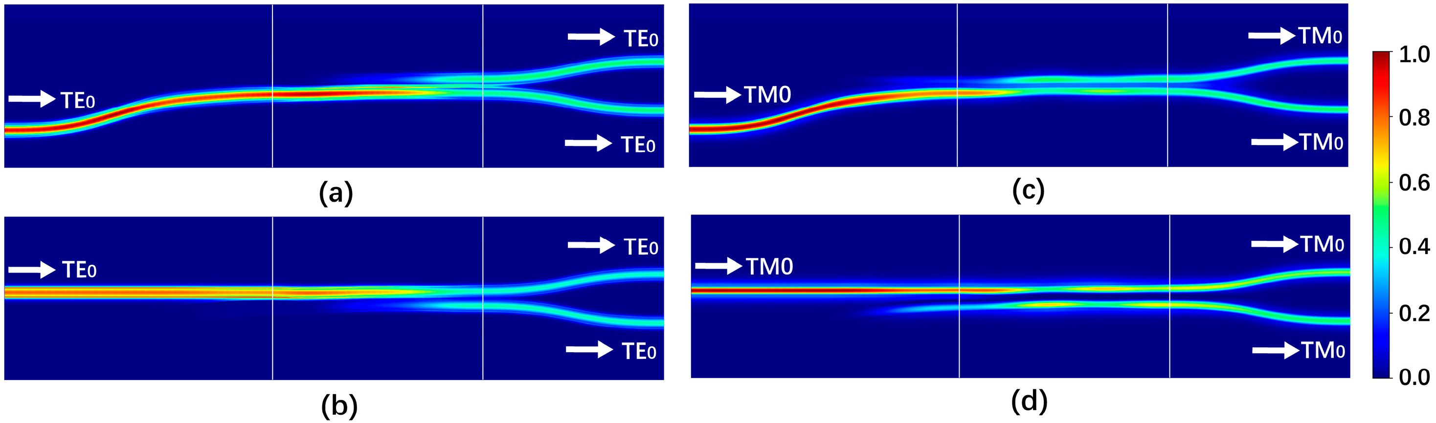 Photonics 12 00208 g009
