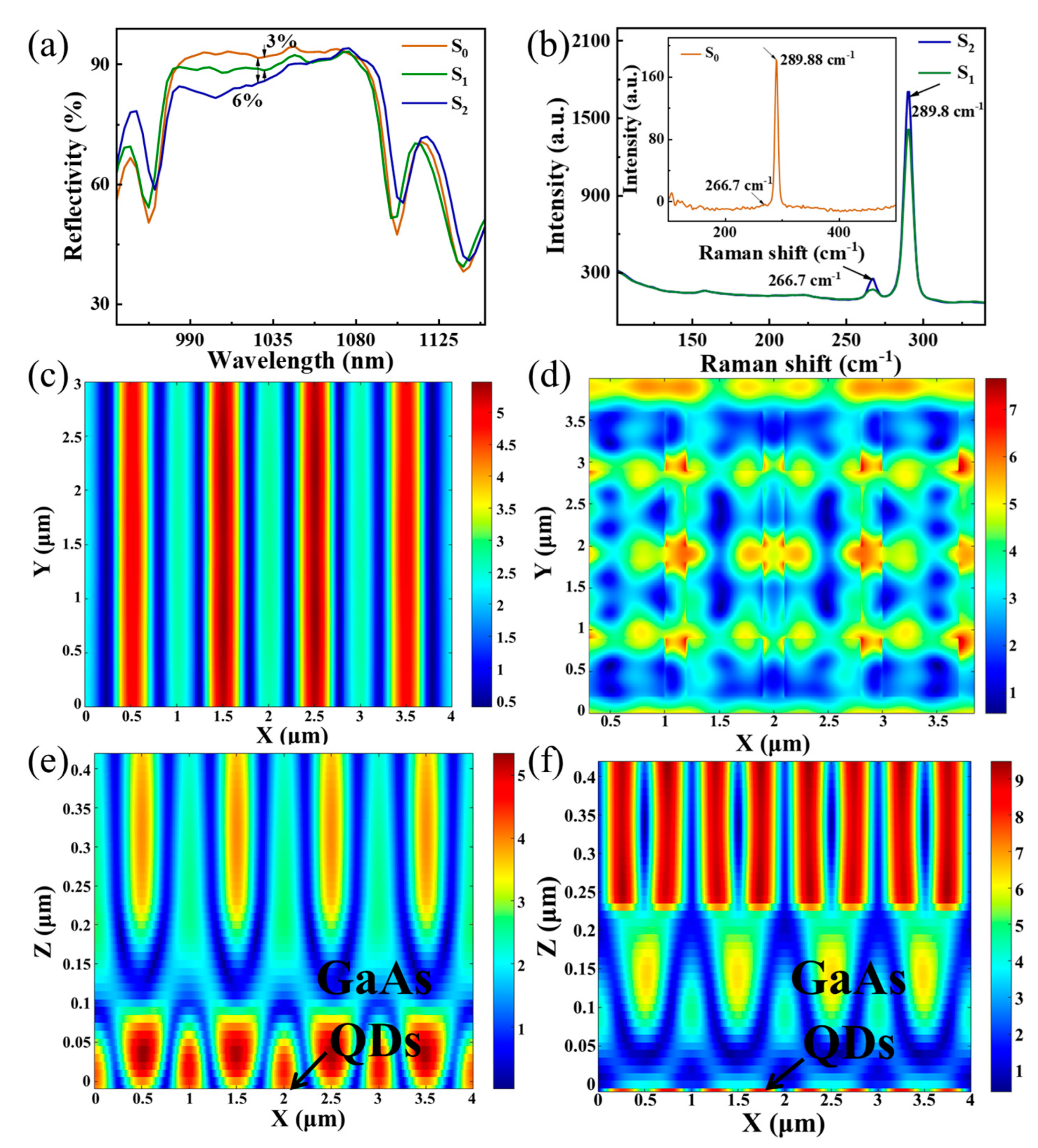 Photonics 12 00213 g003