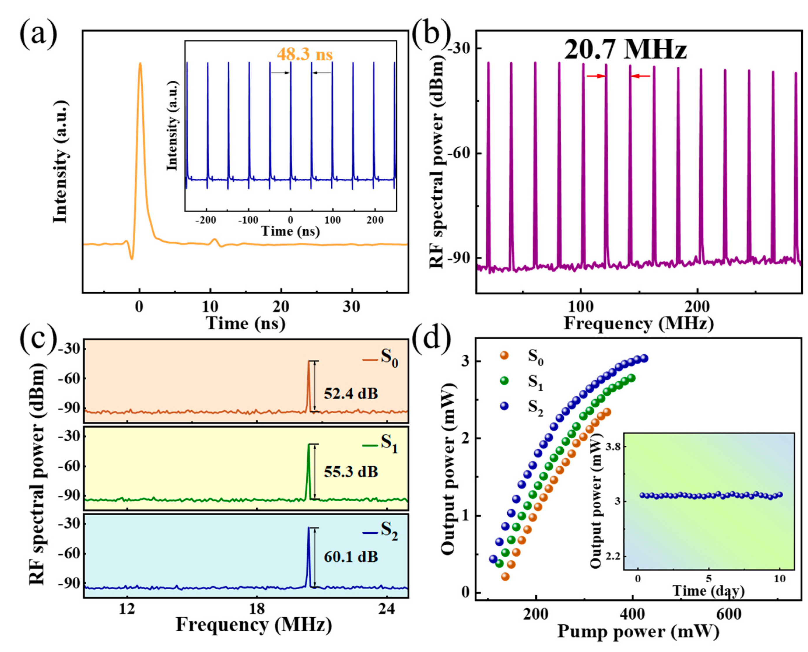 Photonics 12 00213 g006