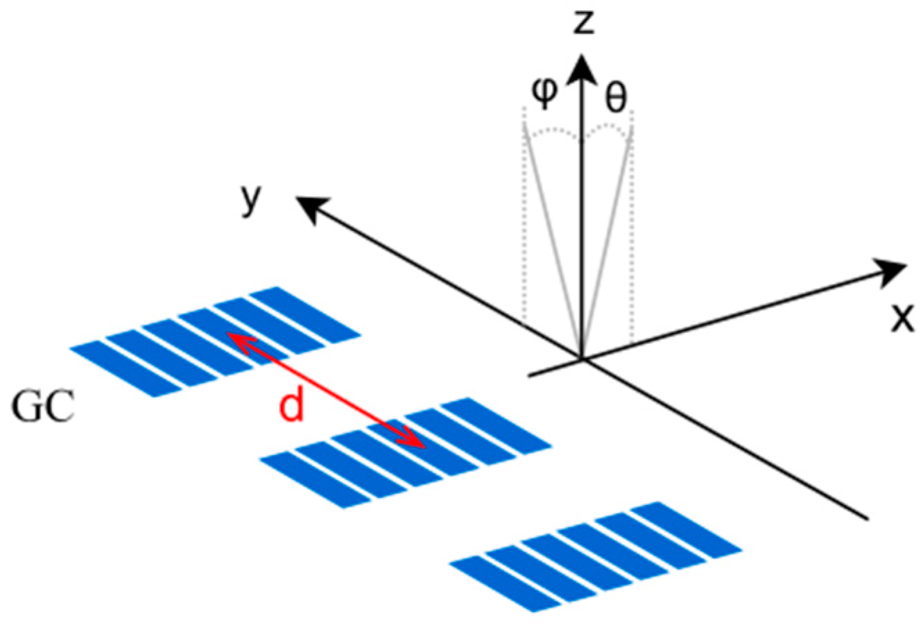 Photonics 12 00214 g001