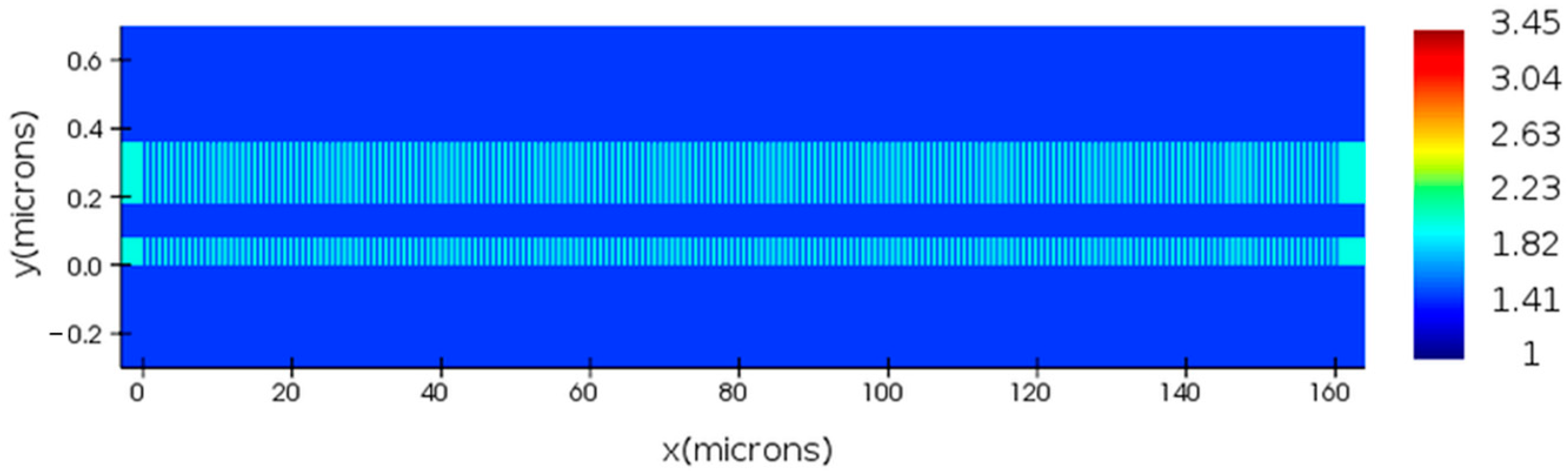 Photonics 12 00214 g003