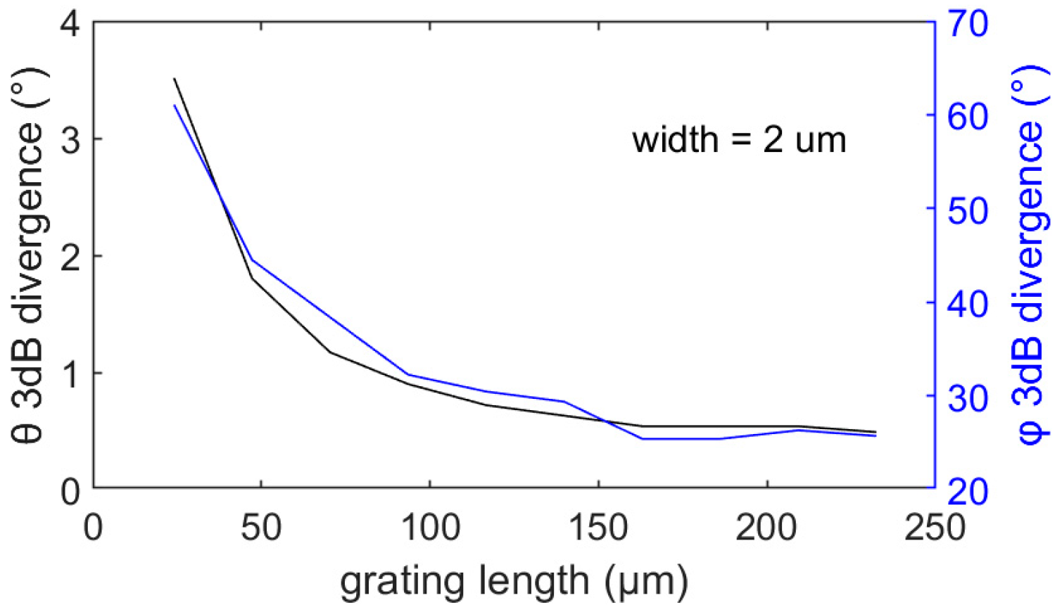 Photonics 12 00214 g011