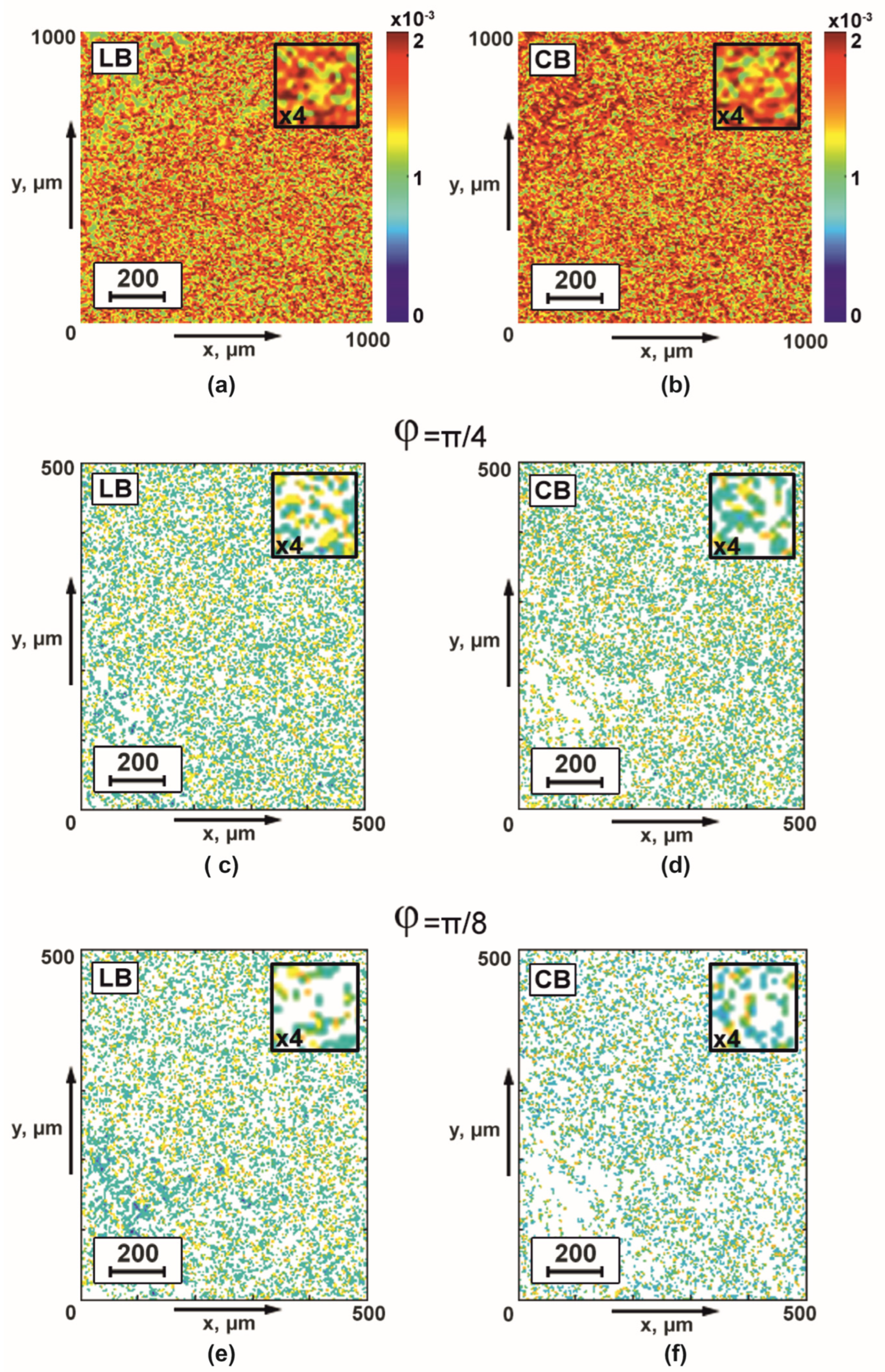 Photonics 12 00215 g003