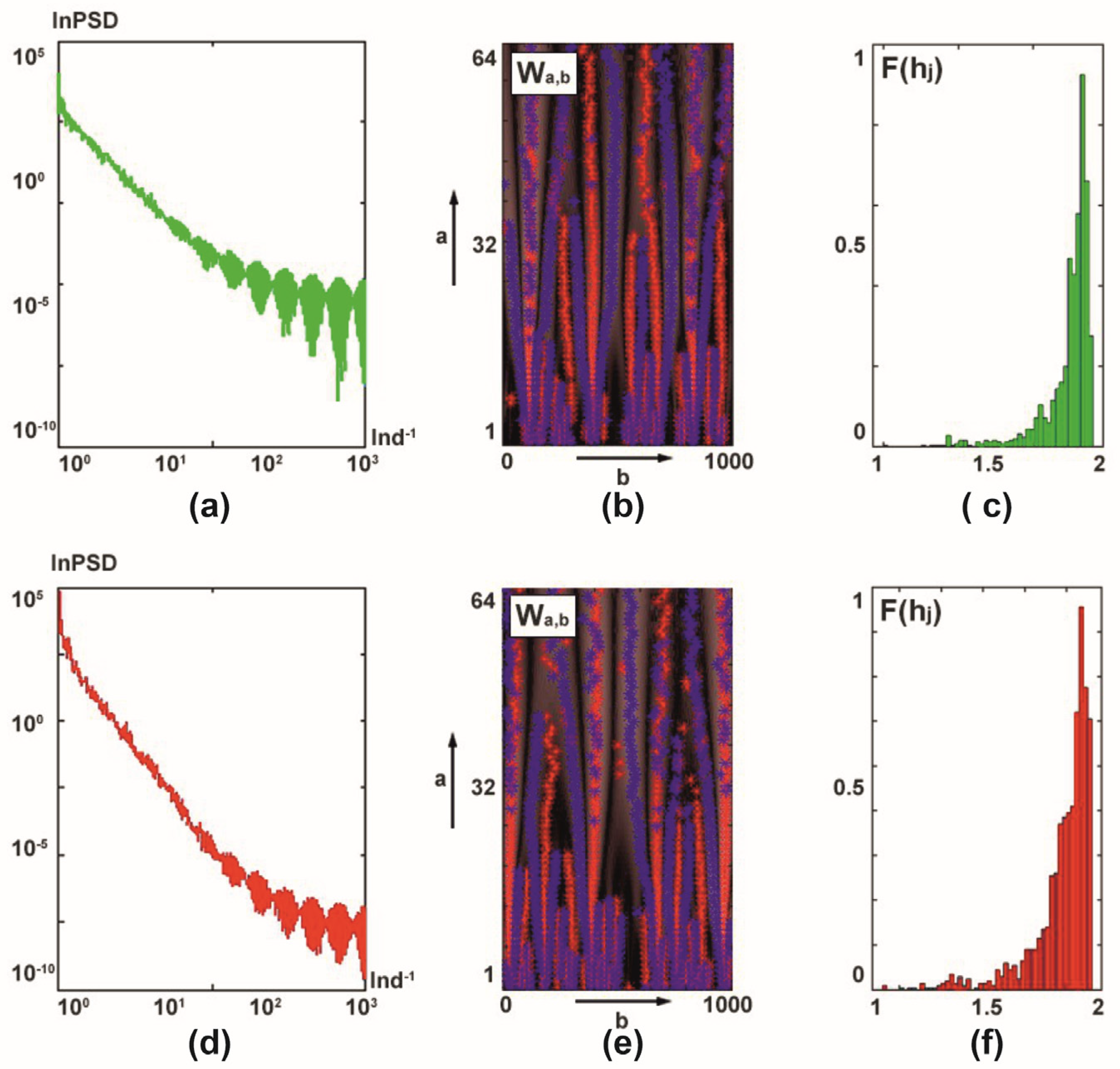 Photonics 12 00215 g004