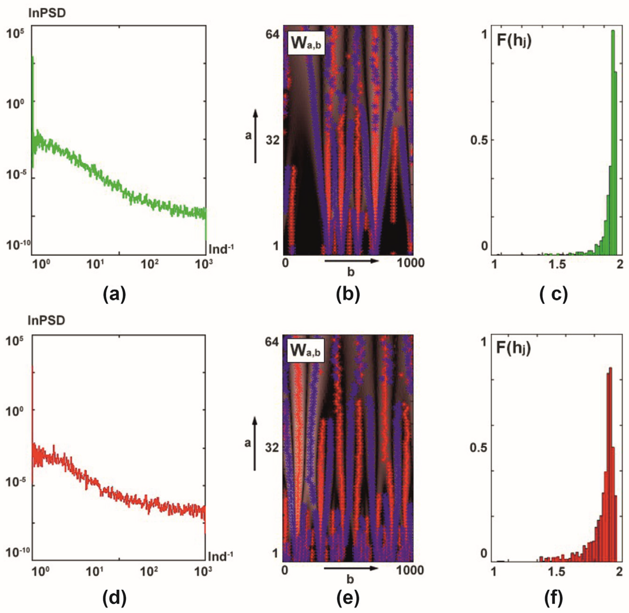 Photonics 12 00215 g006