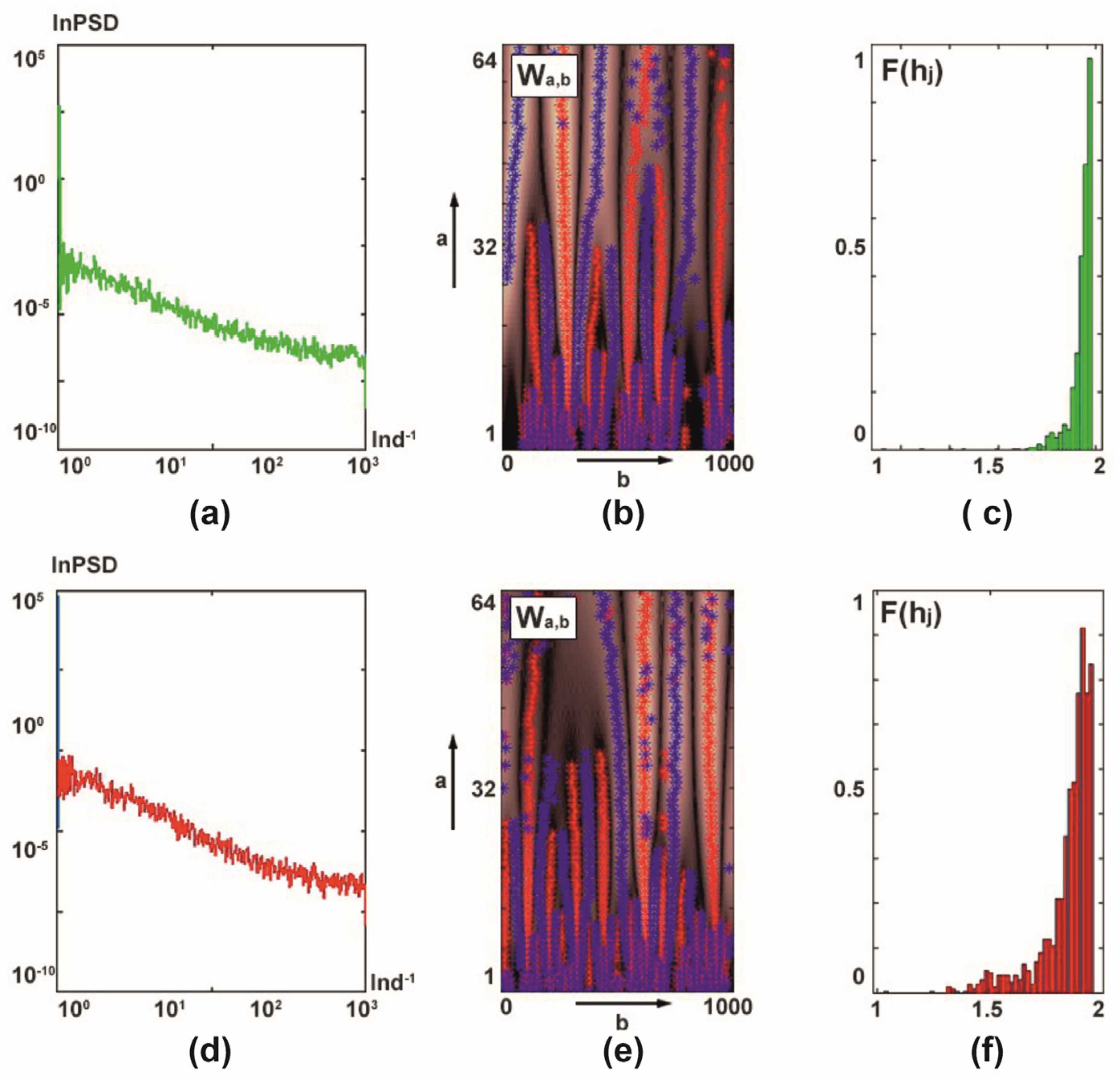Photonics 12 00215 g008