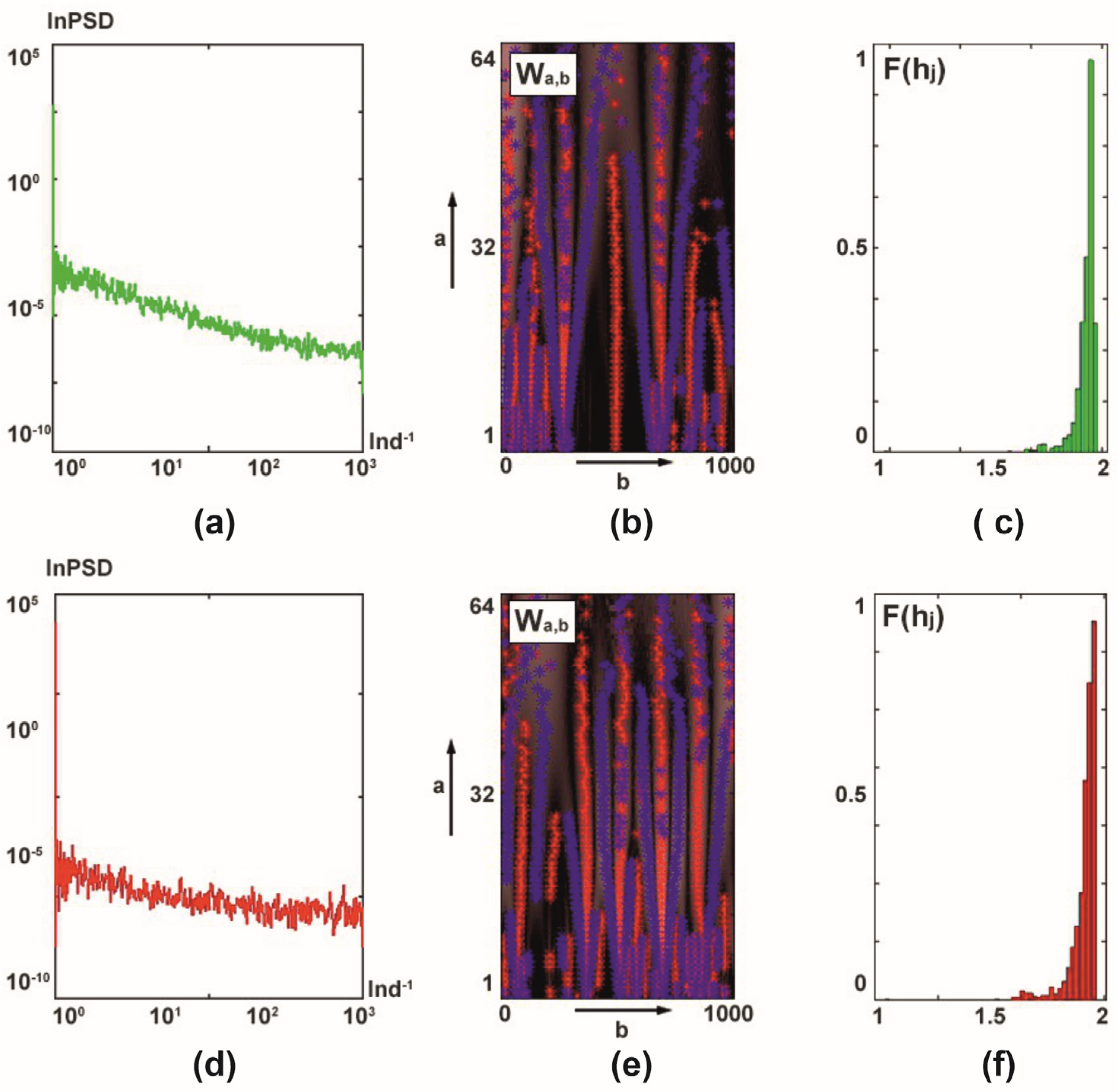 Photonics 12 00215 g009