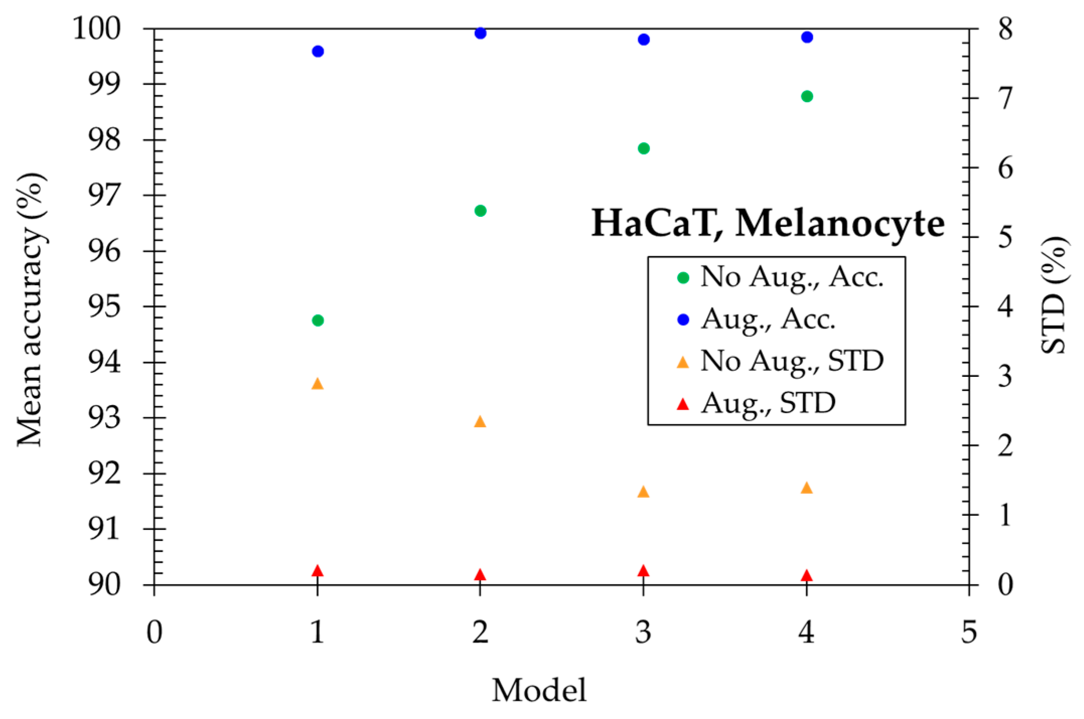 Photonics 12 00217 g004