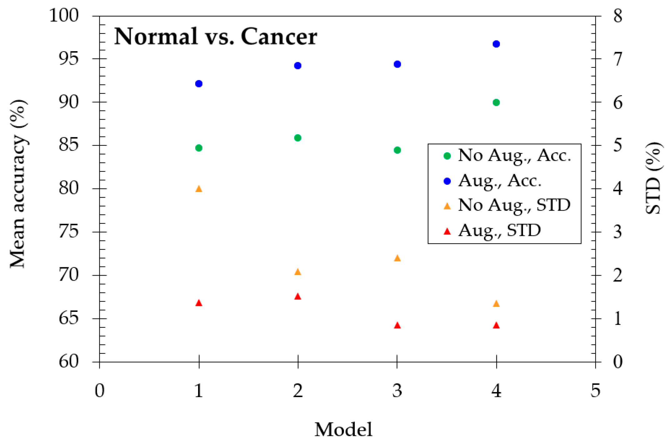 Photonics 12 00217 g006
