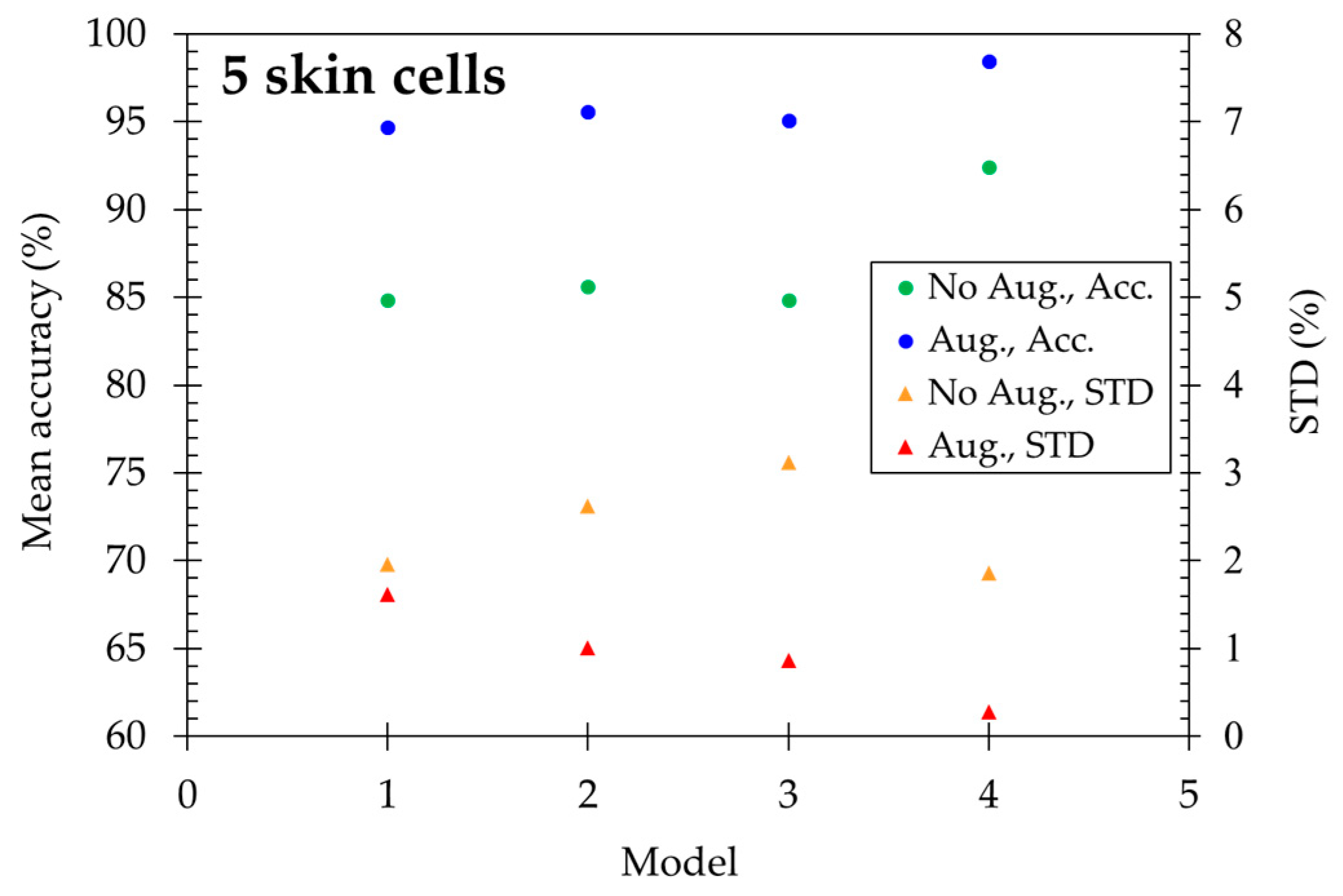 Photonics 12 00217 g007