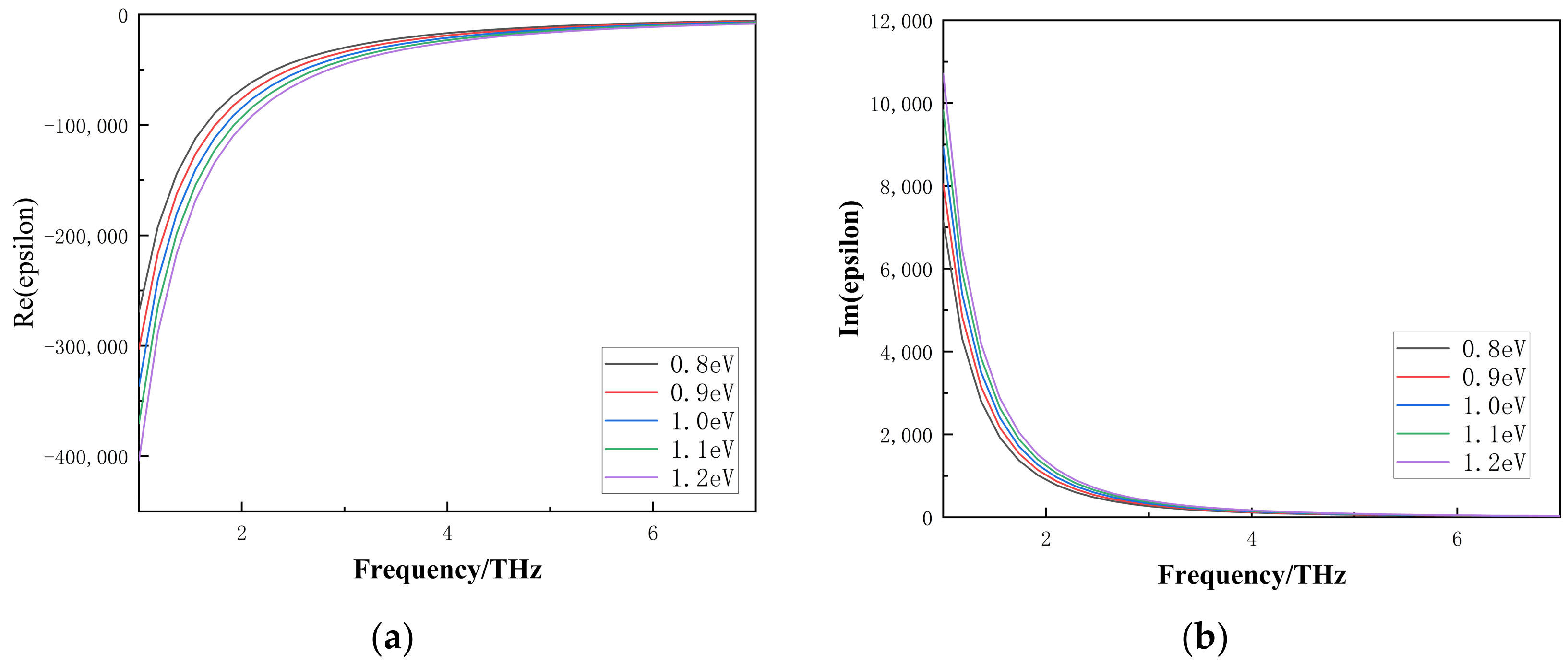 Photonics 12 00218 g002