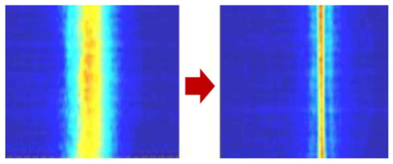 Photonics 12 00221 g003