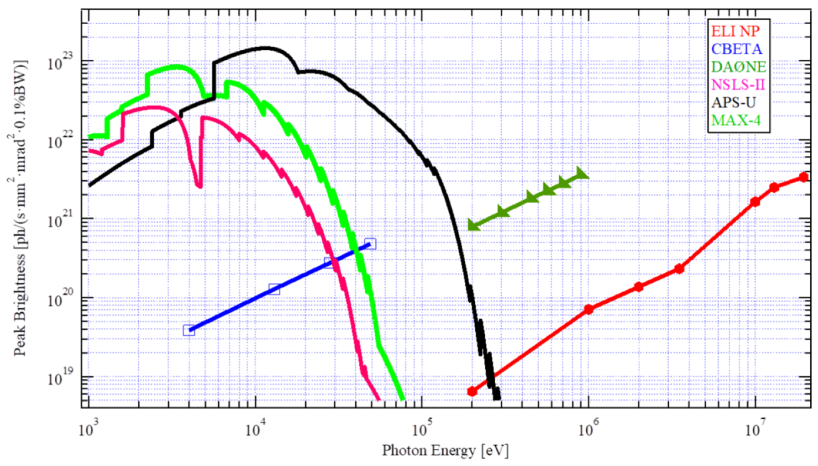Photonics 12 00221 g012