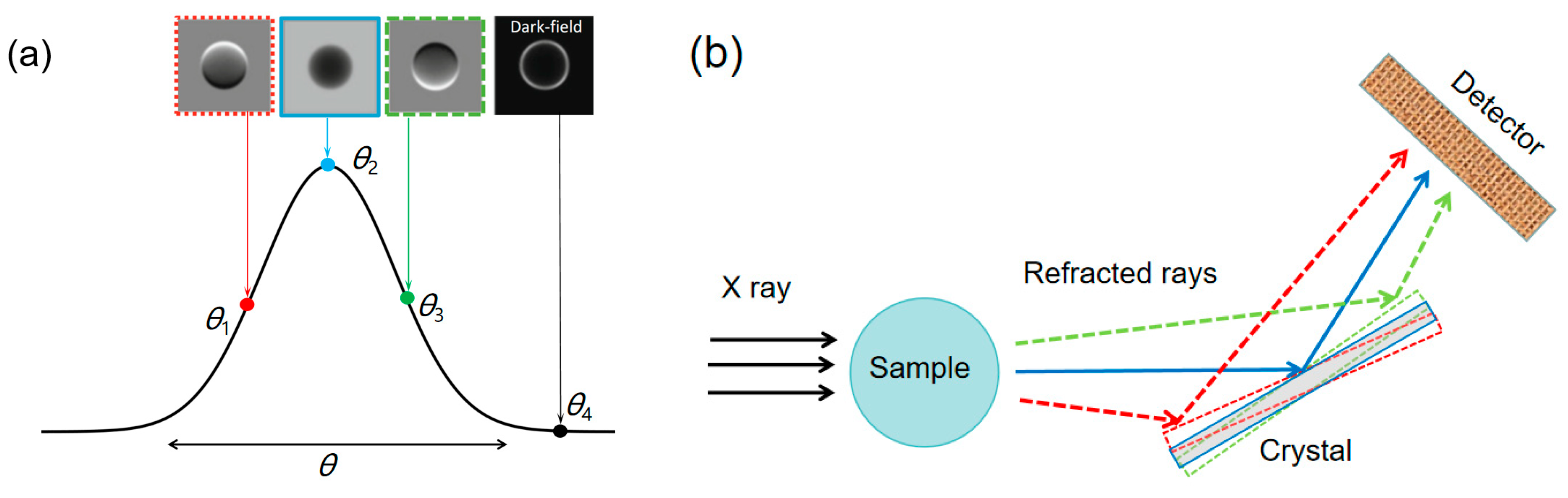 Photonics 12 00222 g003