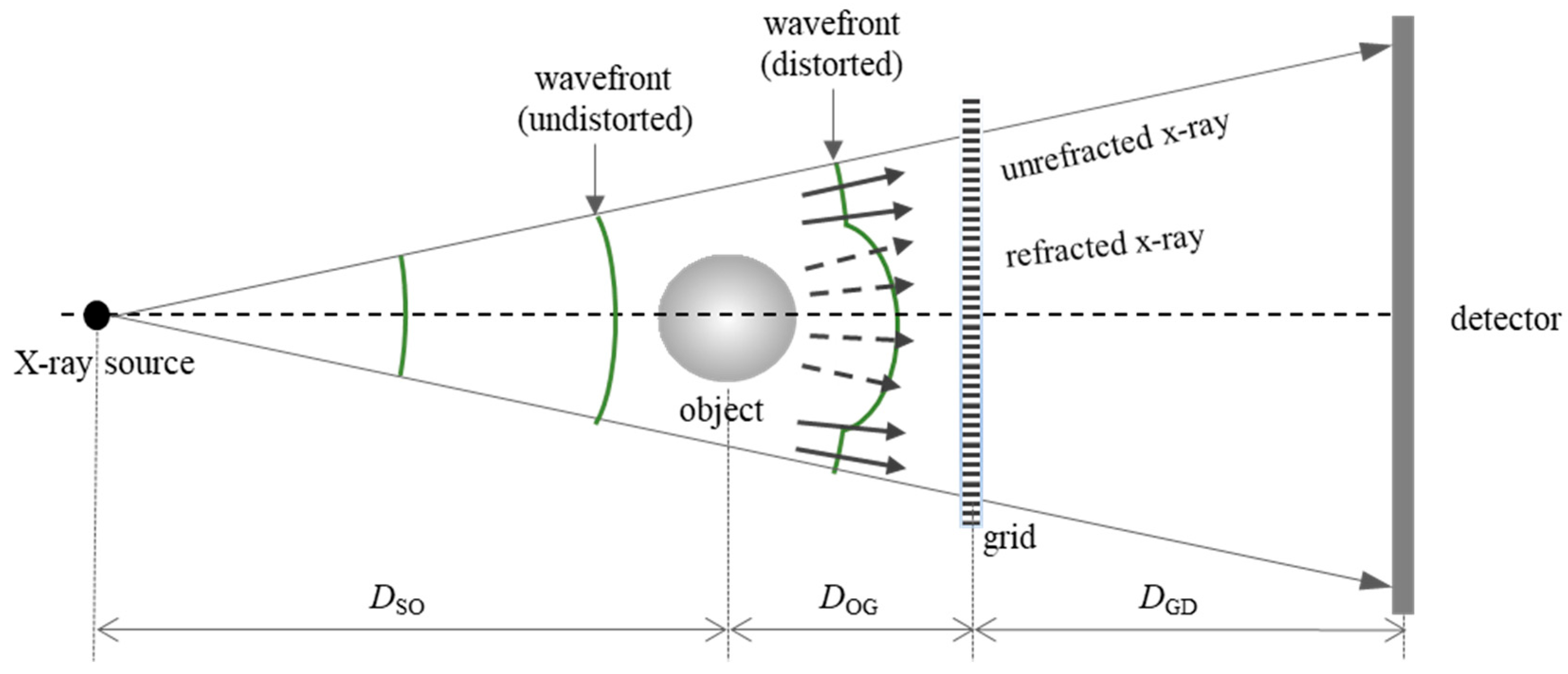 Photonics 12 00222 g009
