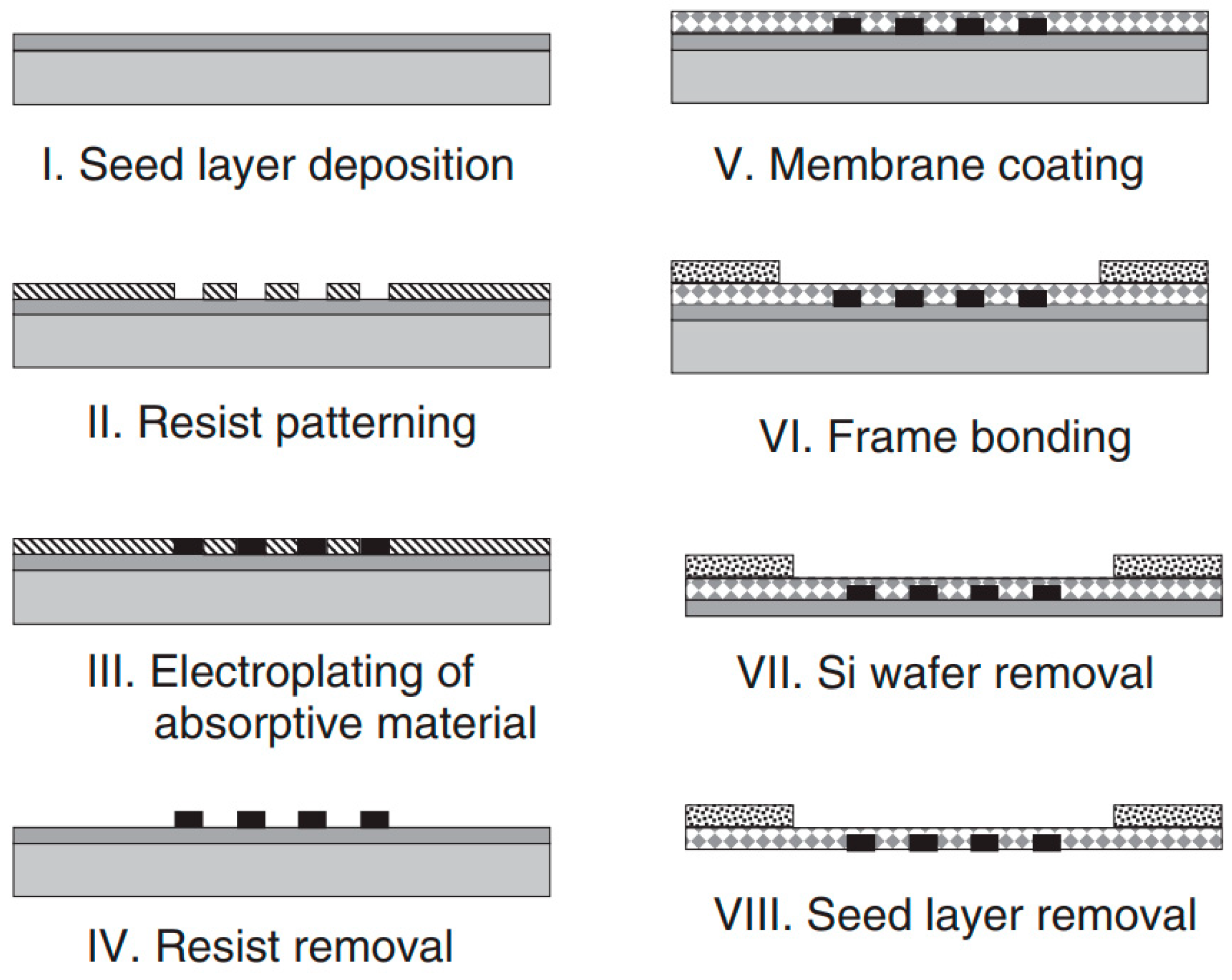 Photonics 12 00222 g020
