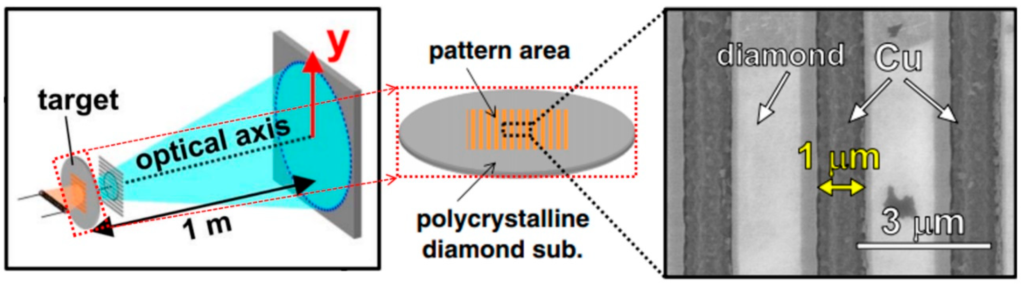Photonics 12 00222 g026