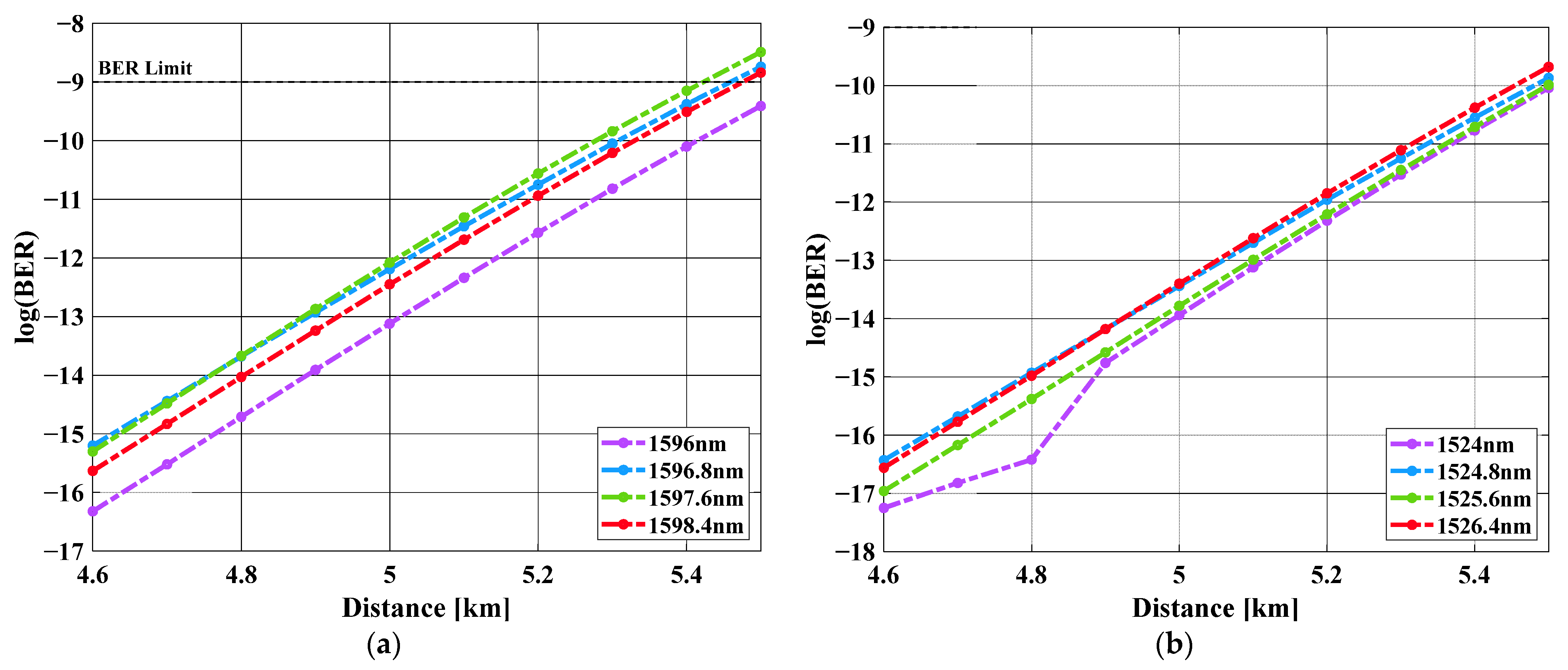 Photonics 12 00223 g004