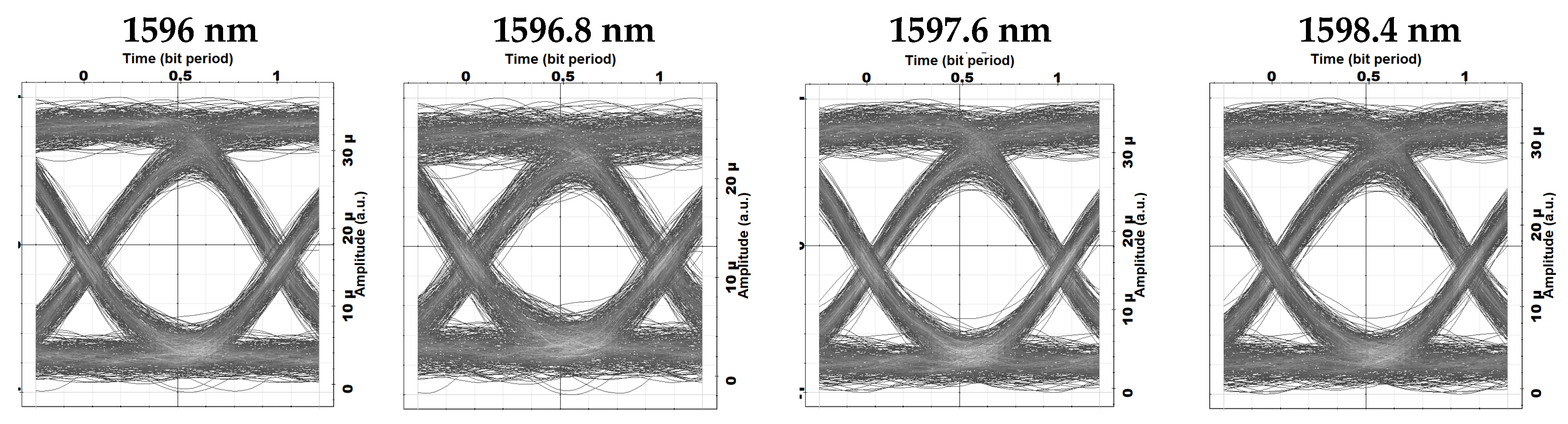 Photonics 12 00223 g005a