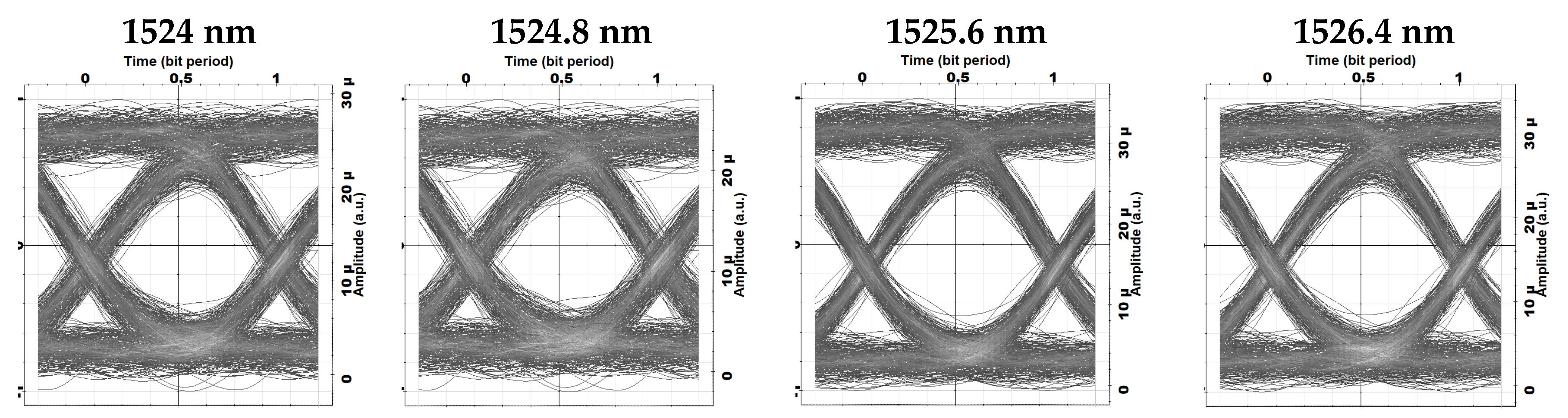 Photonics 12 00223 g005b