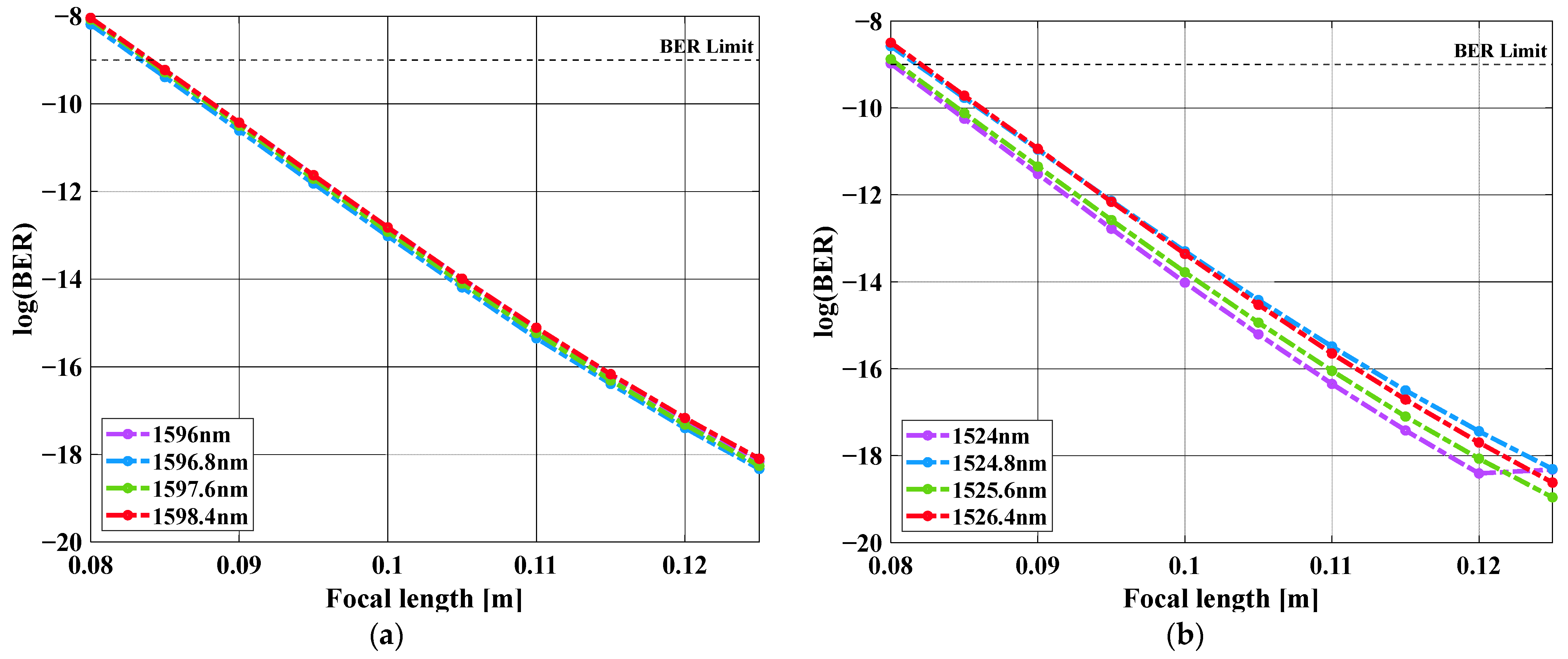 Photonics 12 00223 g006