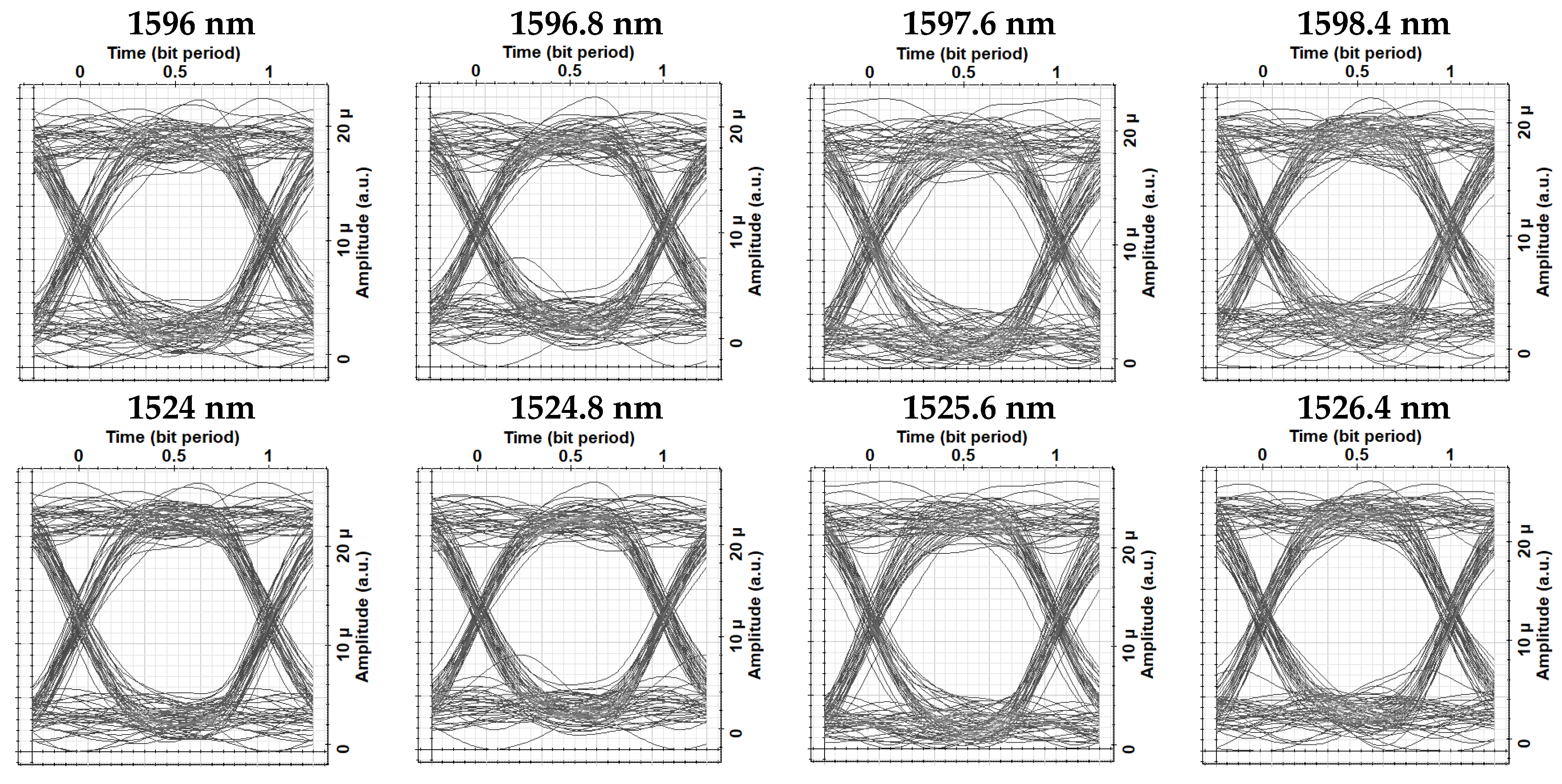 Photonics 12 00223 g007