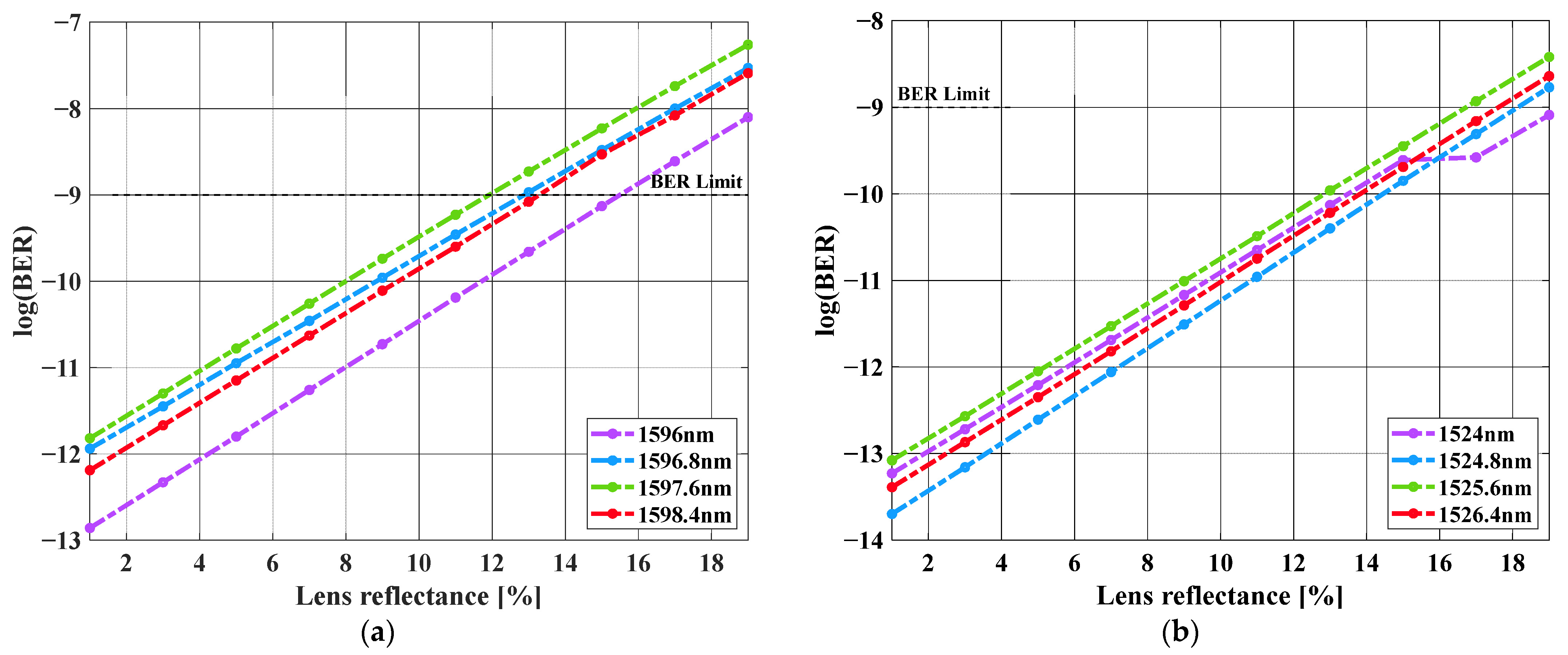 Photonics 12 00223 g008