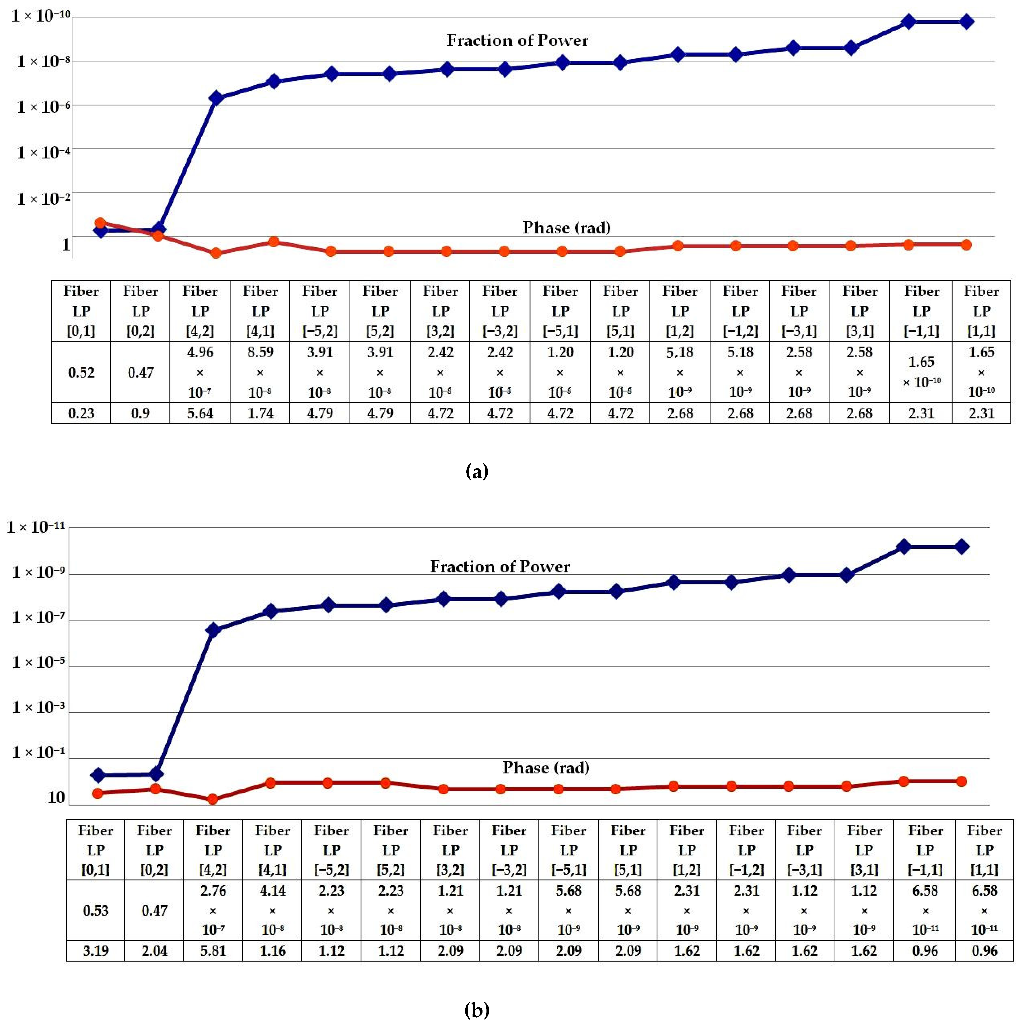 Photonics 12 00223 g009
