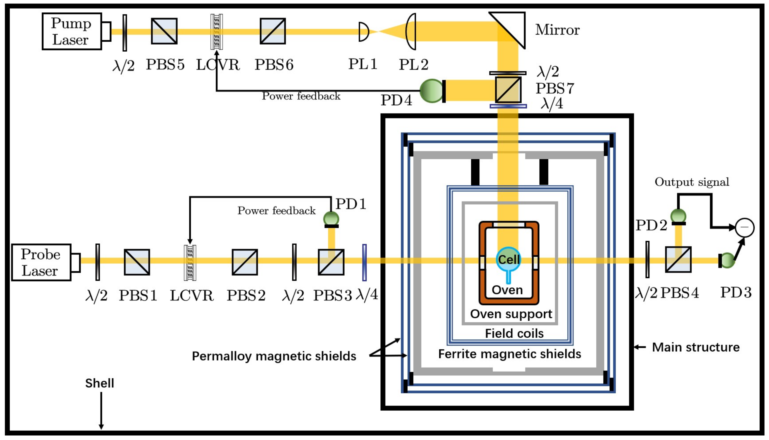 Photonics 12 00224 g004
