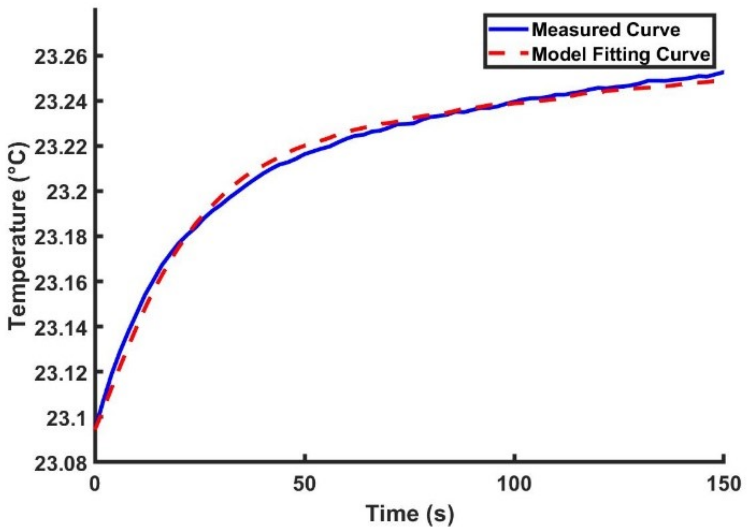 Photonics 12 00224 g008