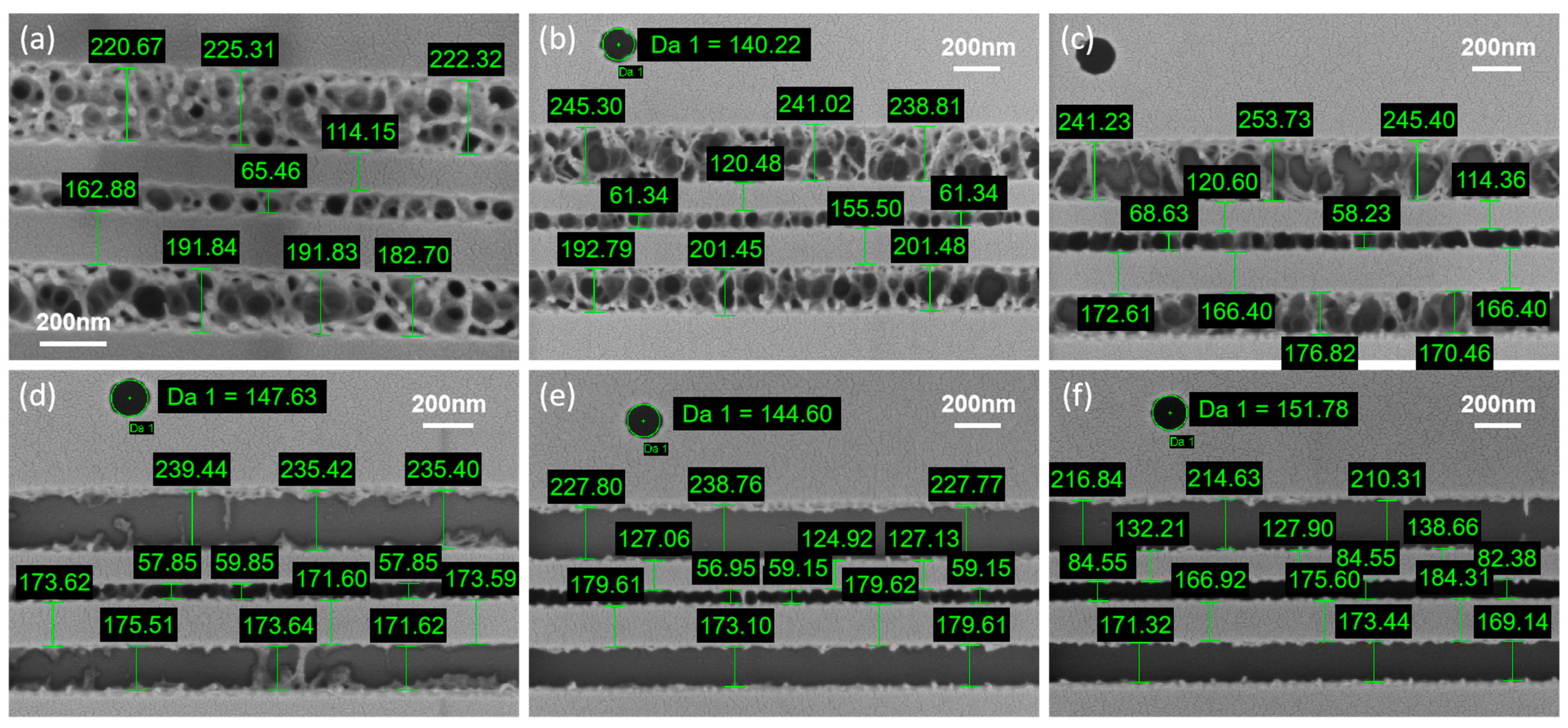 Photonics 12 00226 g003