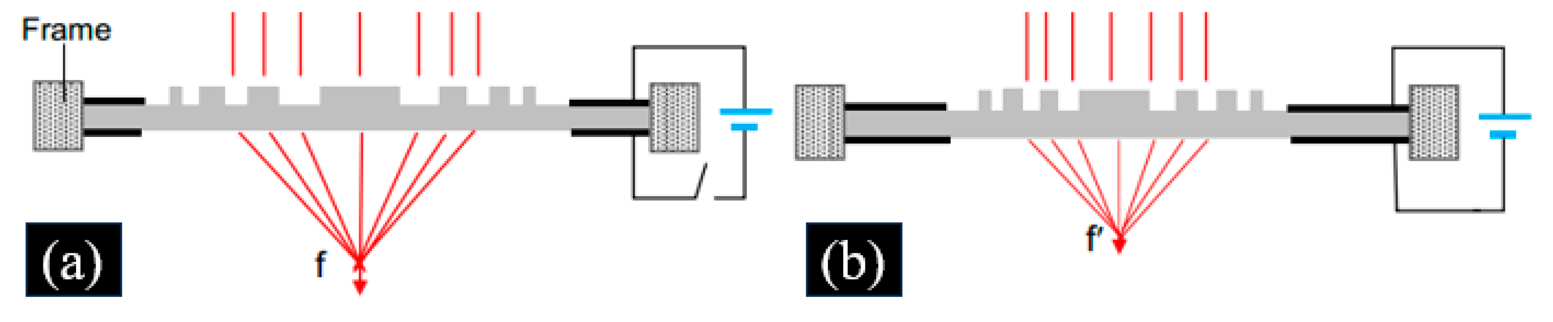 Photonics 12 00227 g015
