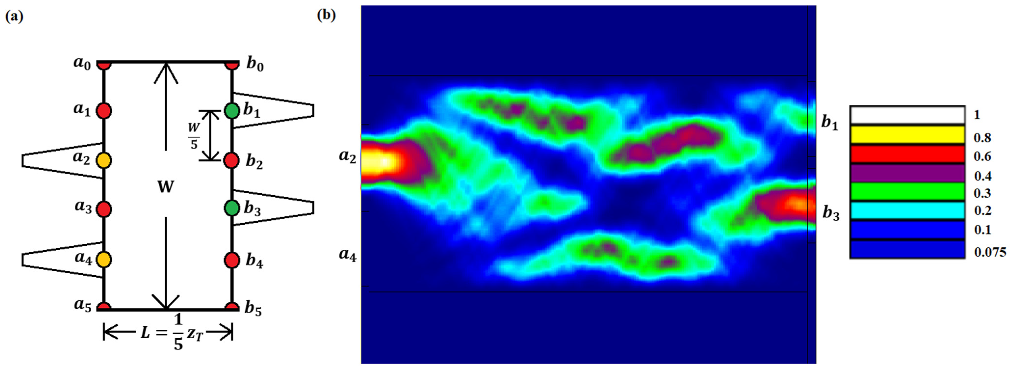 Photonics 12 00229 g005