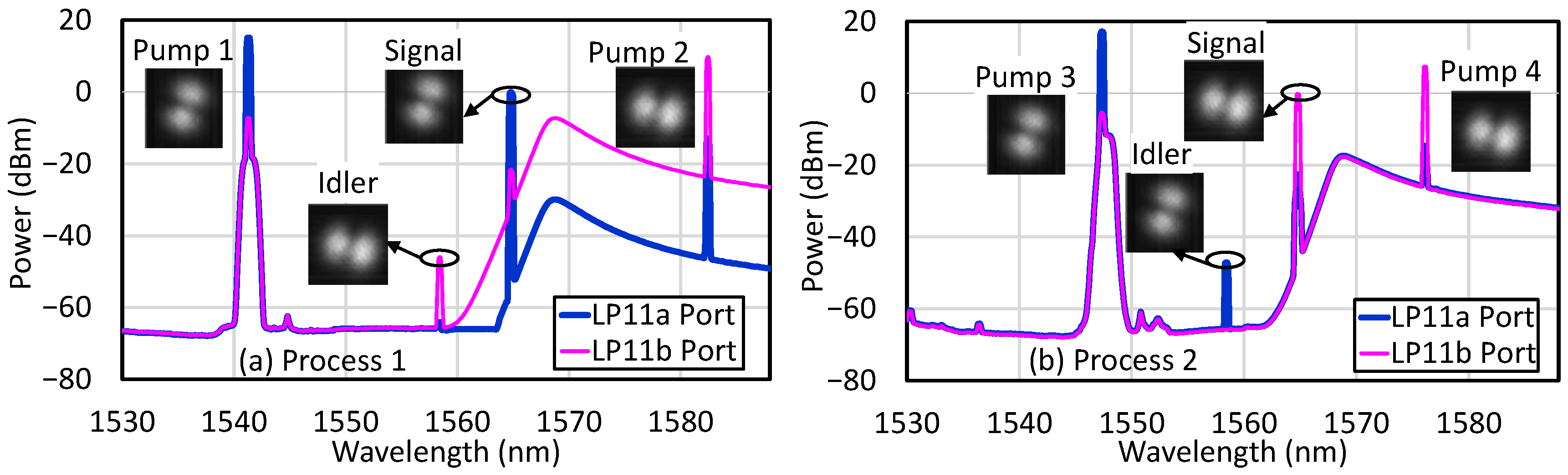 Photonics 12 00233 g004