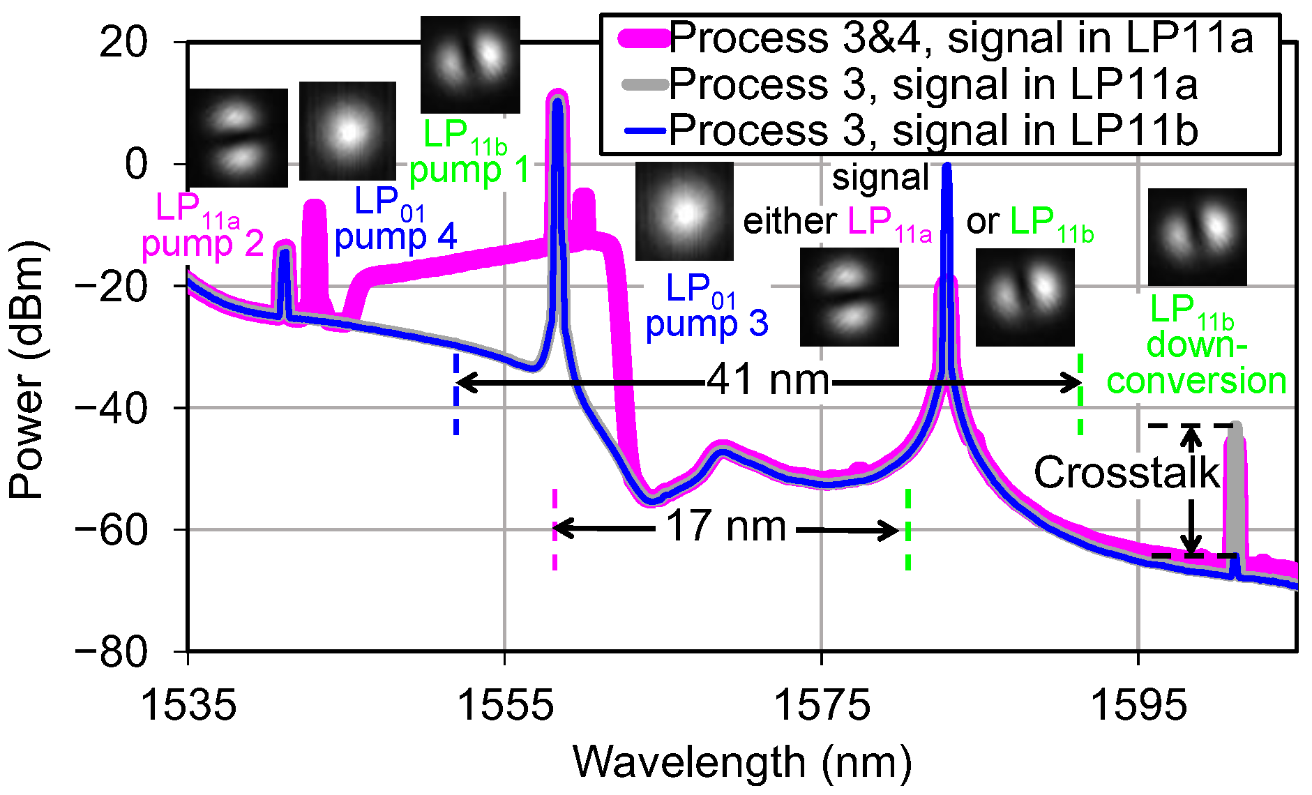 Photonics 12 00233 g006