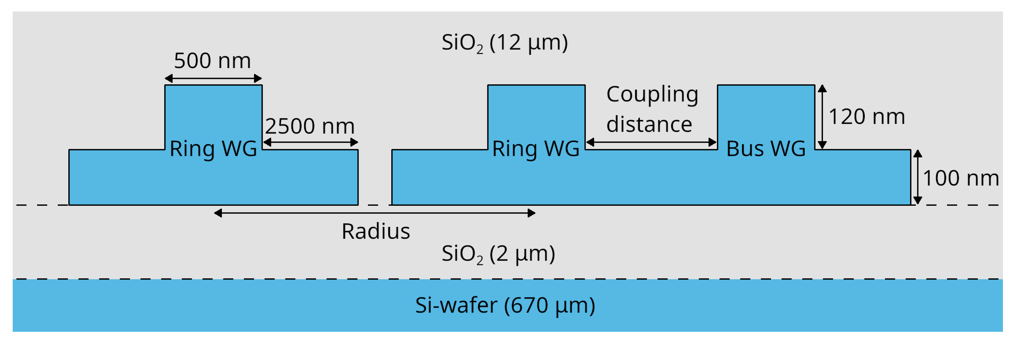 Photonics 12 00234 g002