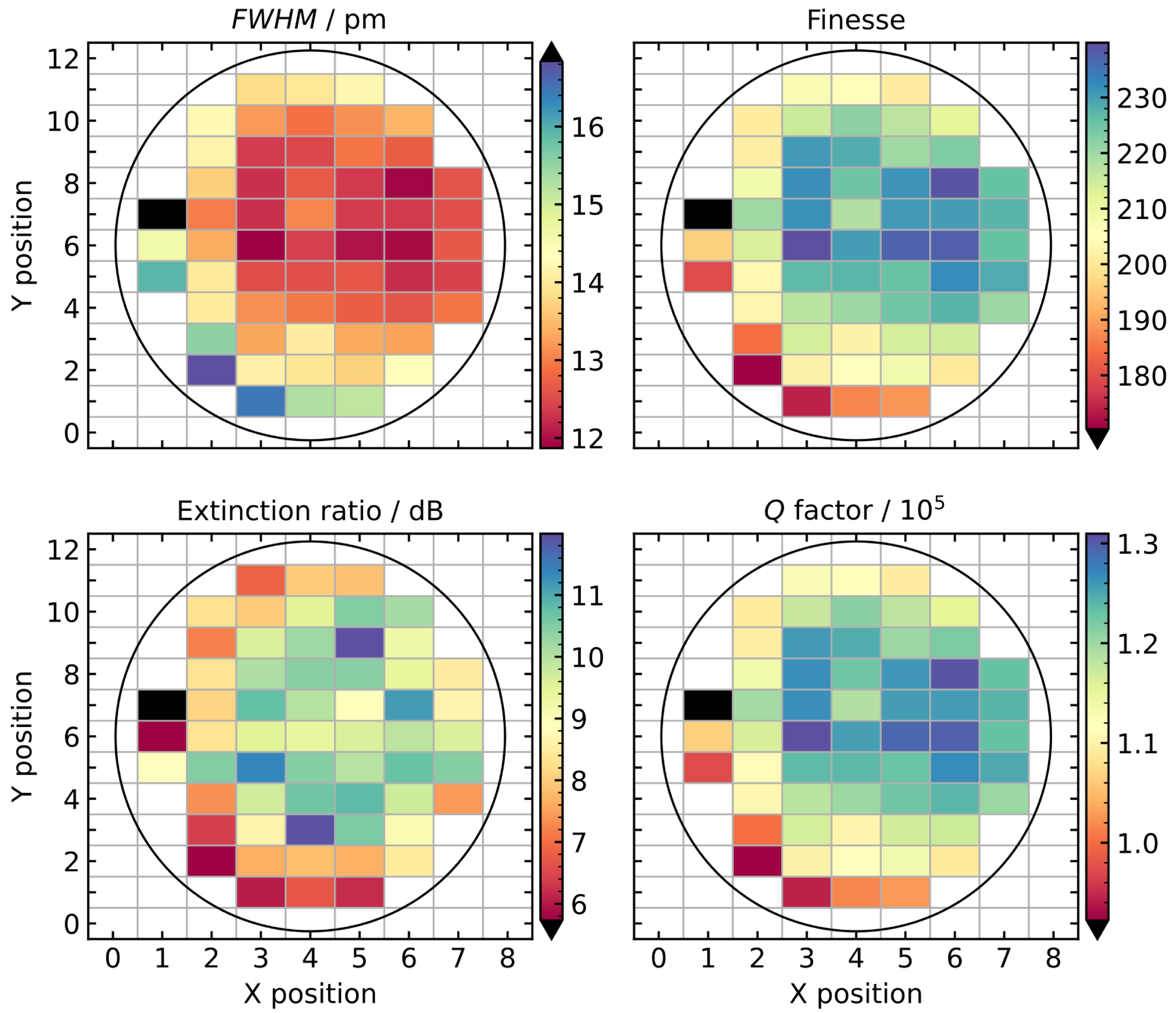 Photonics 12 00234 g004
