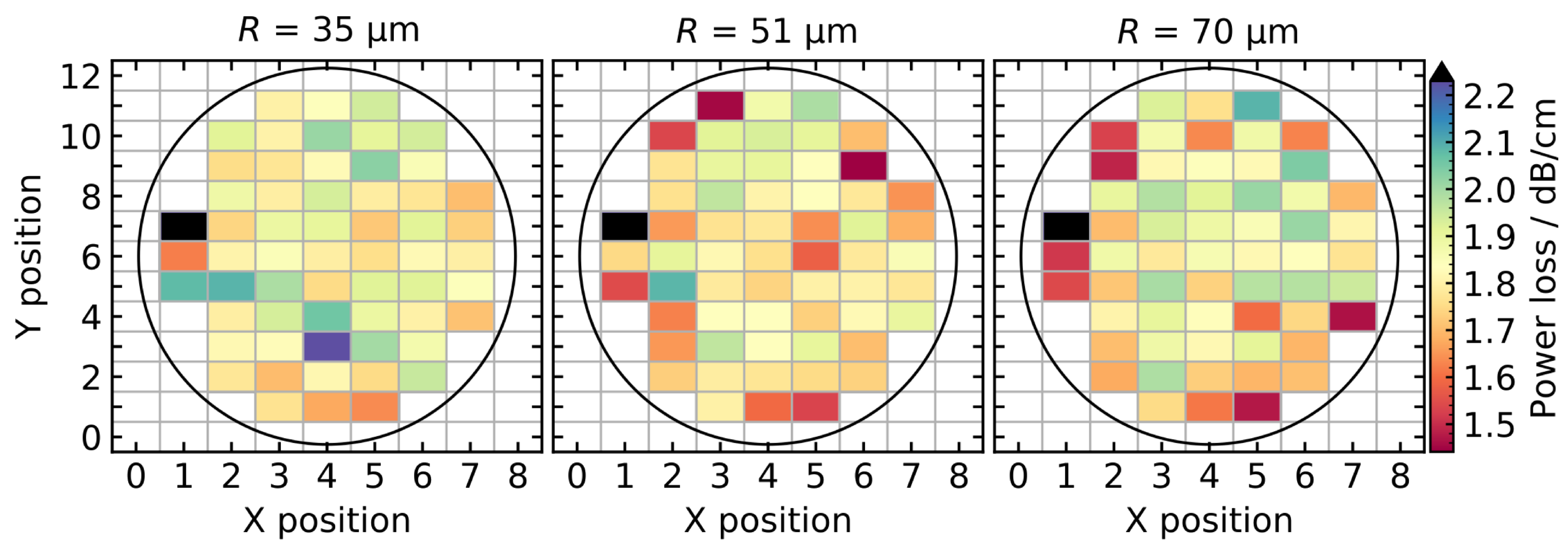 Photonics 12 00234 g008