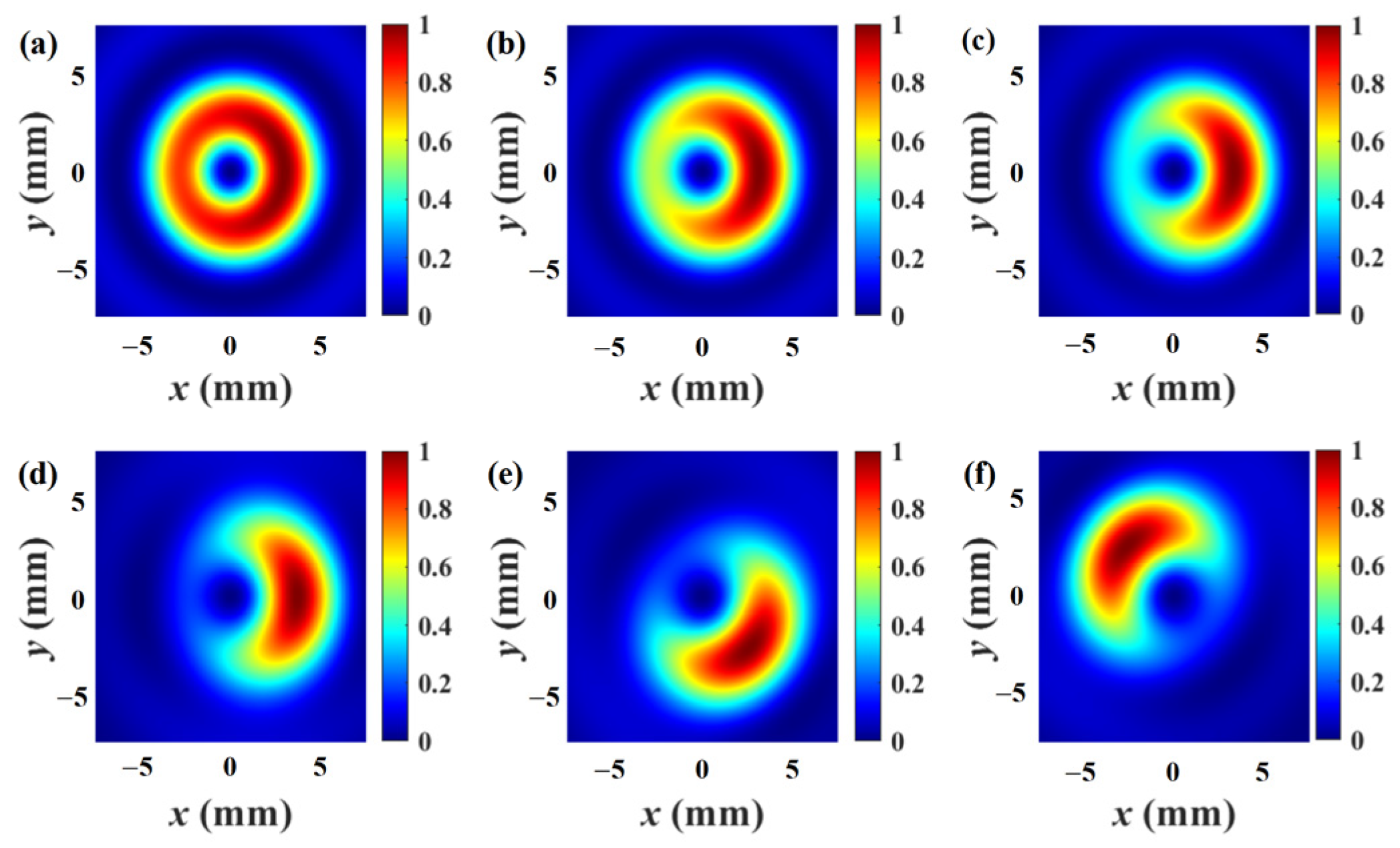 Photonics 12 00238 g001