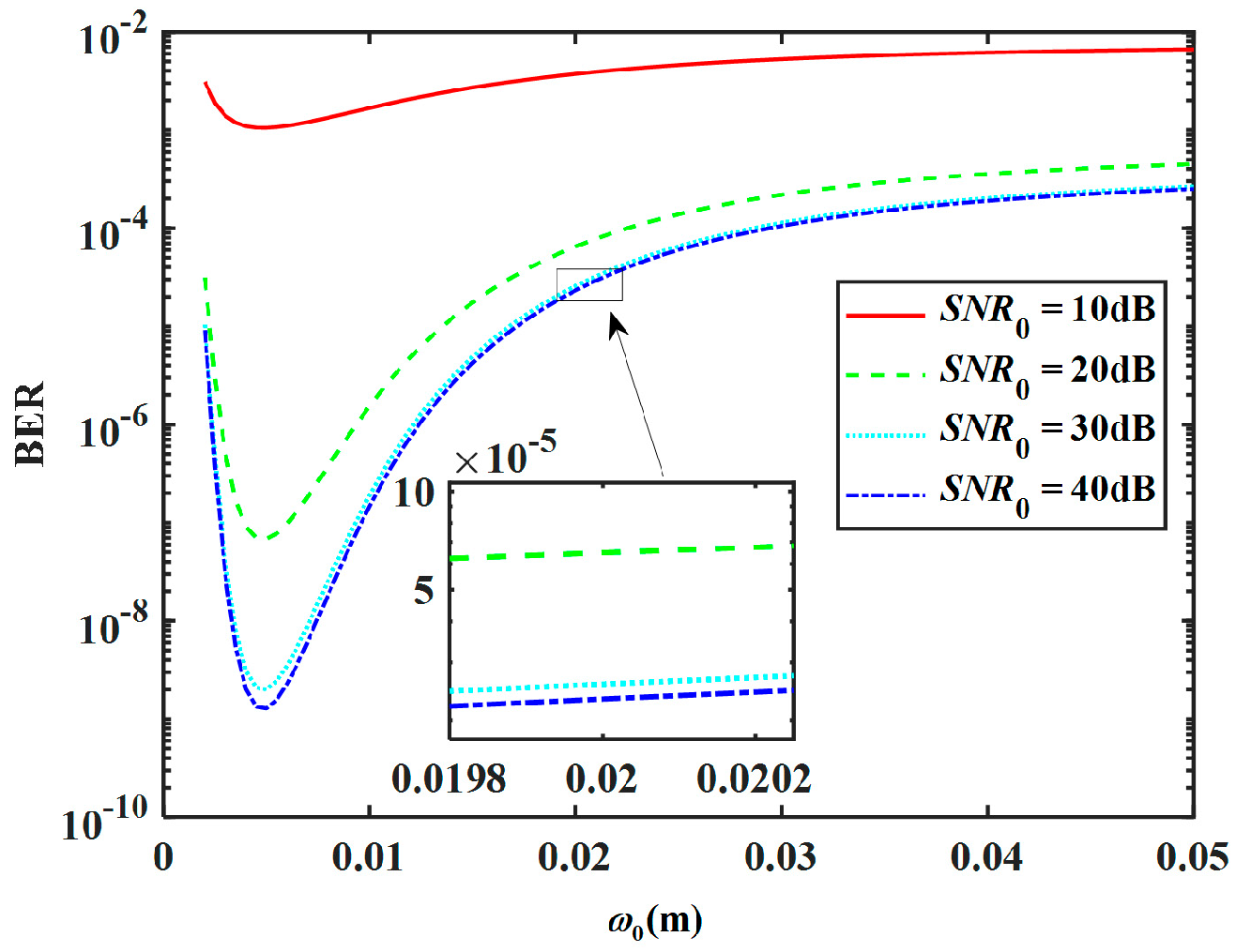 Photonics 12 00238 g009