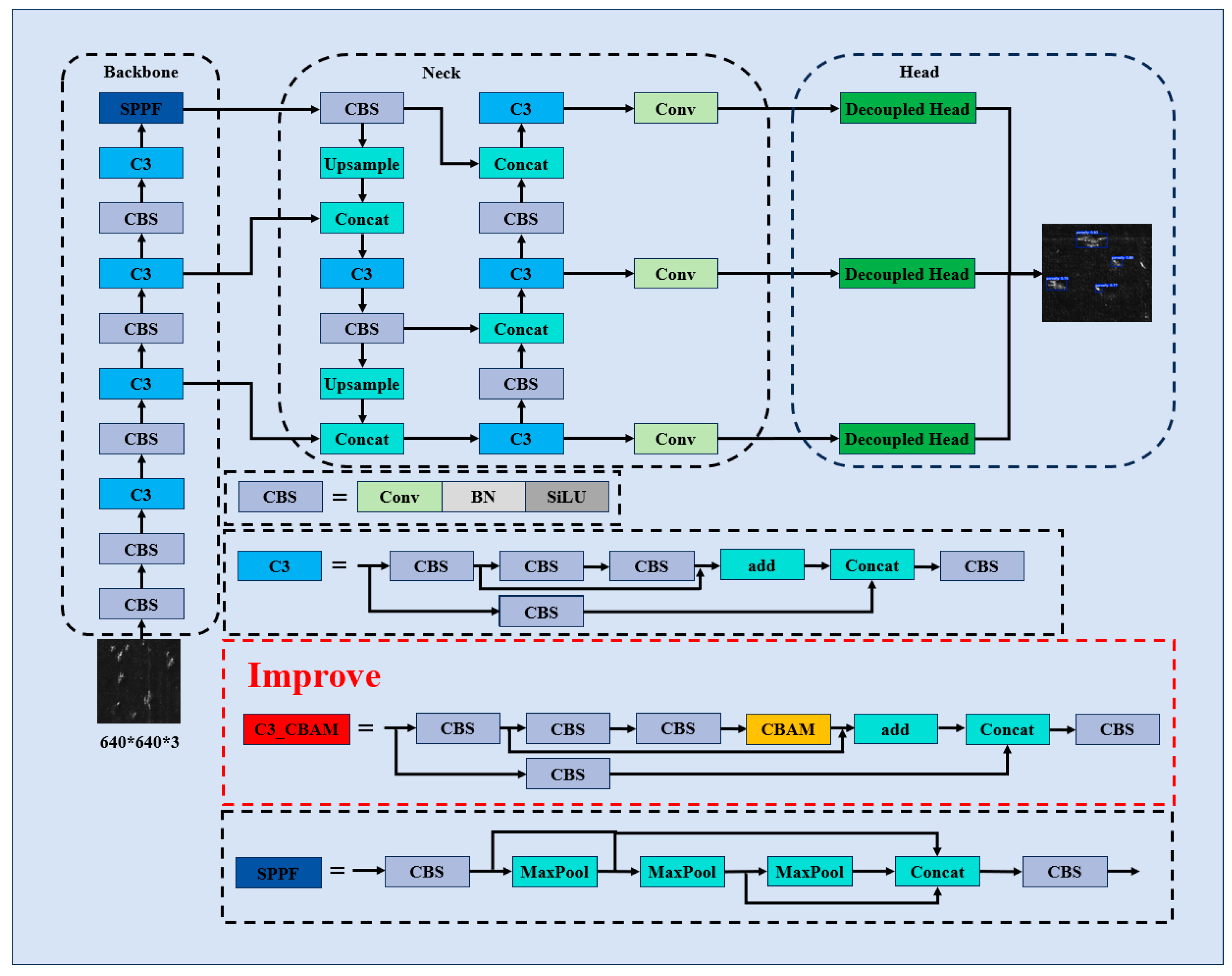 Photonics 12 00243 g003