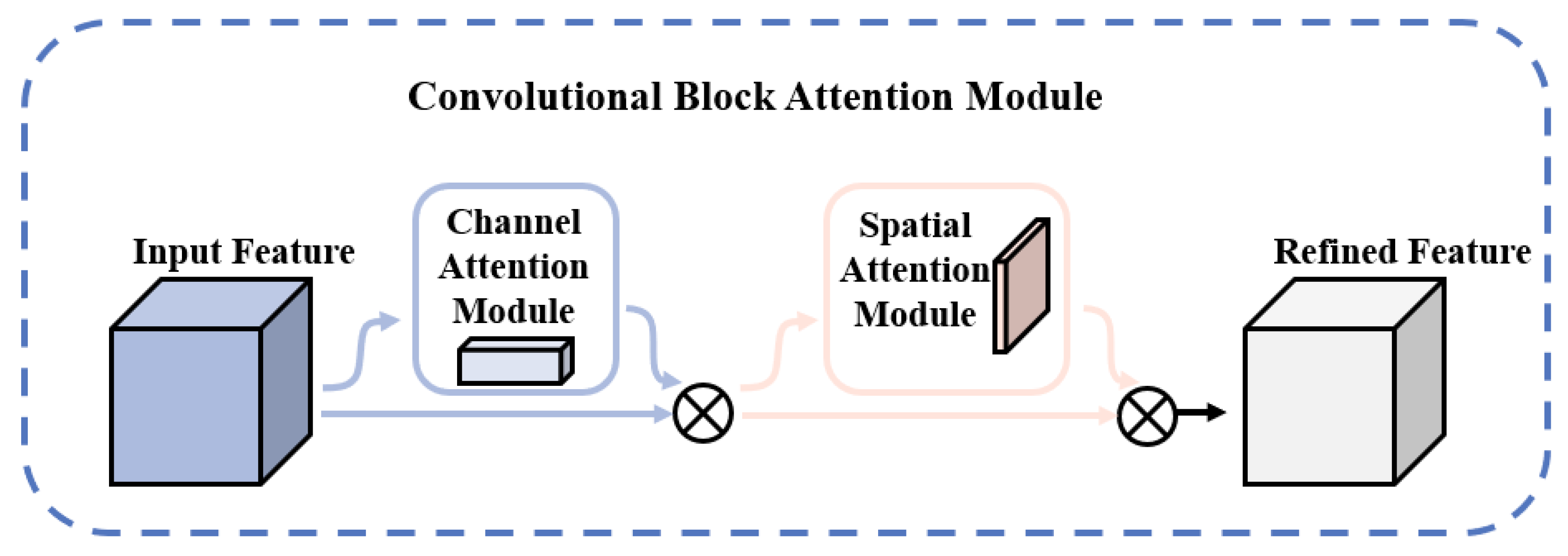 Photonics 12 00243 g004