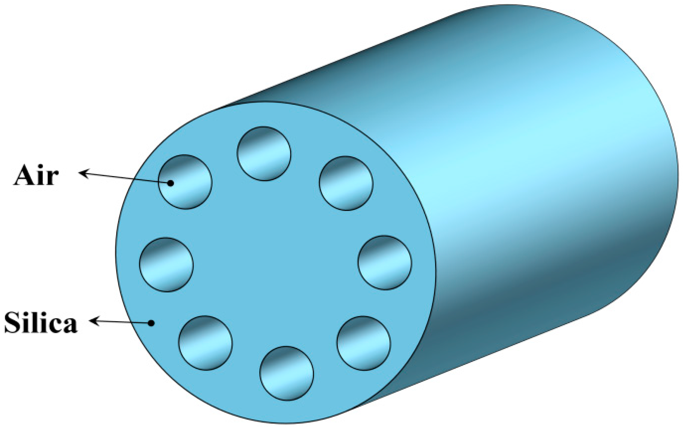 Photonics 12 00244 g005