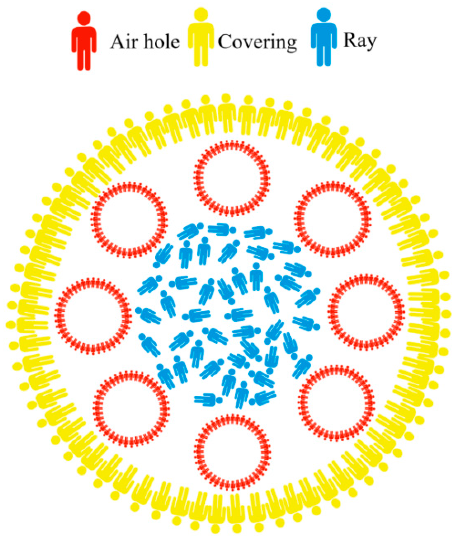 Photonics 12 00244 g006