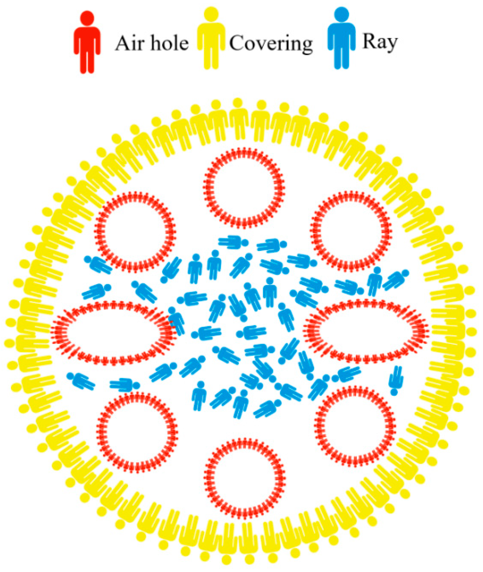 Photonics 12 00244 g007